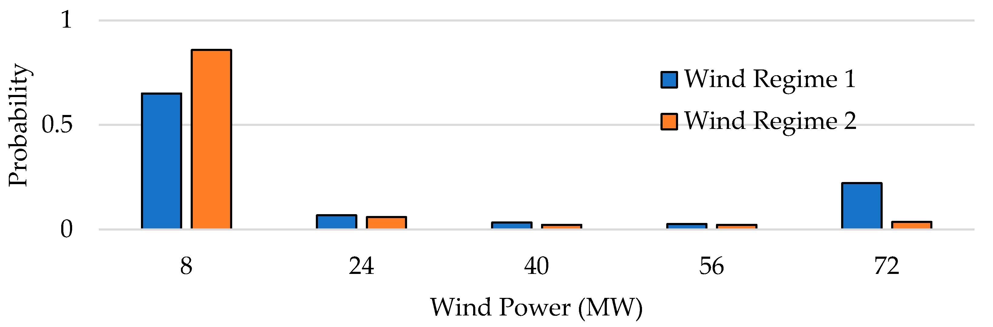 Applsci 10 05964 g007 Applsci 10 05964 g007