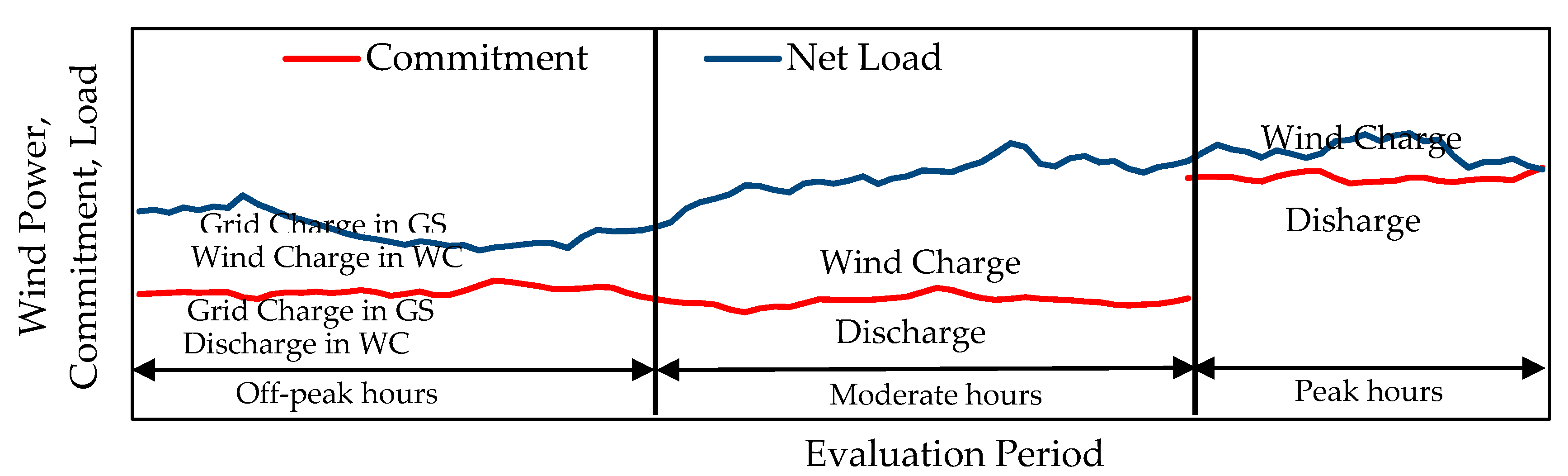 Applsci 10 05964 g009 Applsci 10 05964 g009