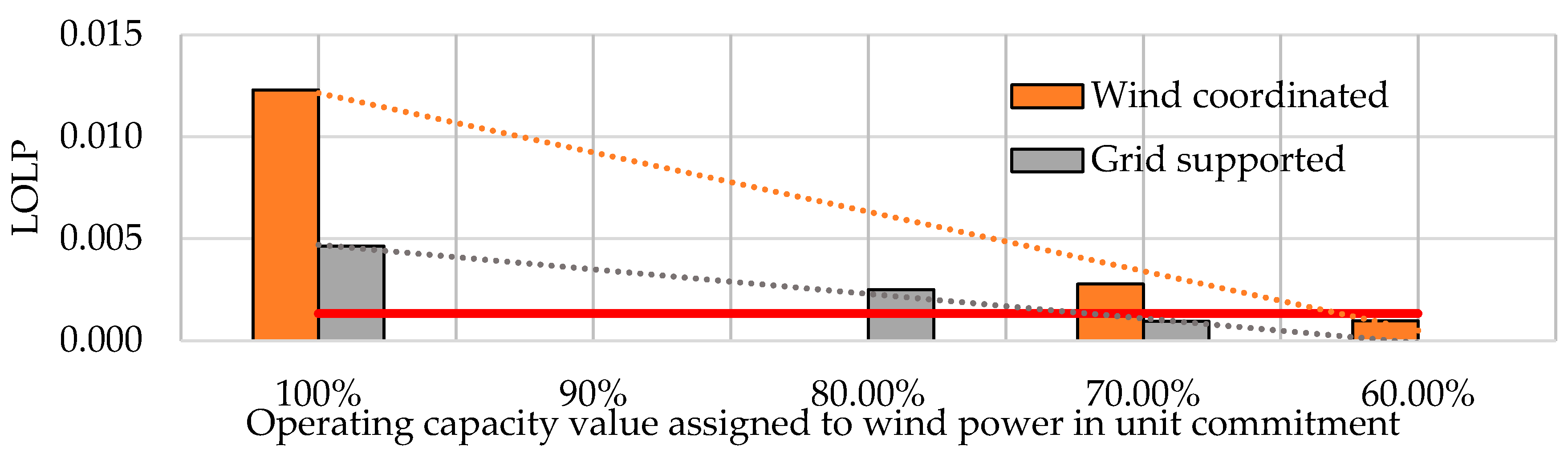 Applsci 10 05964 g011 Applsci 10 05964 g011