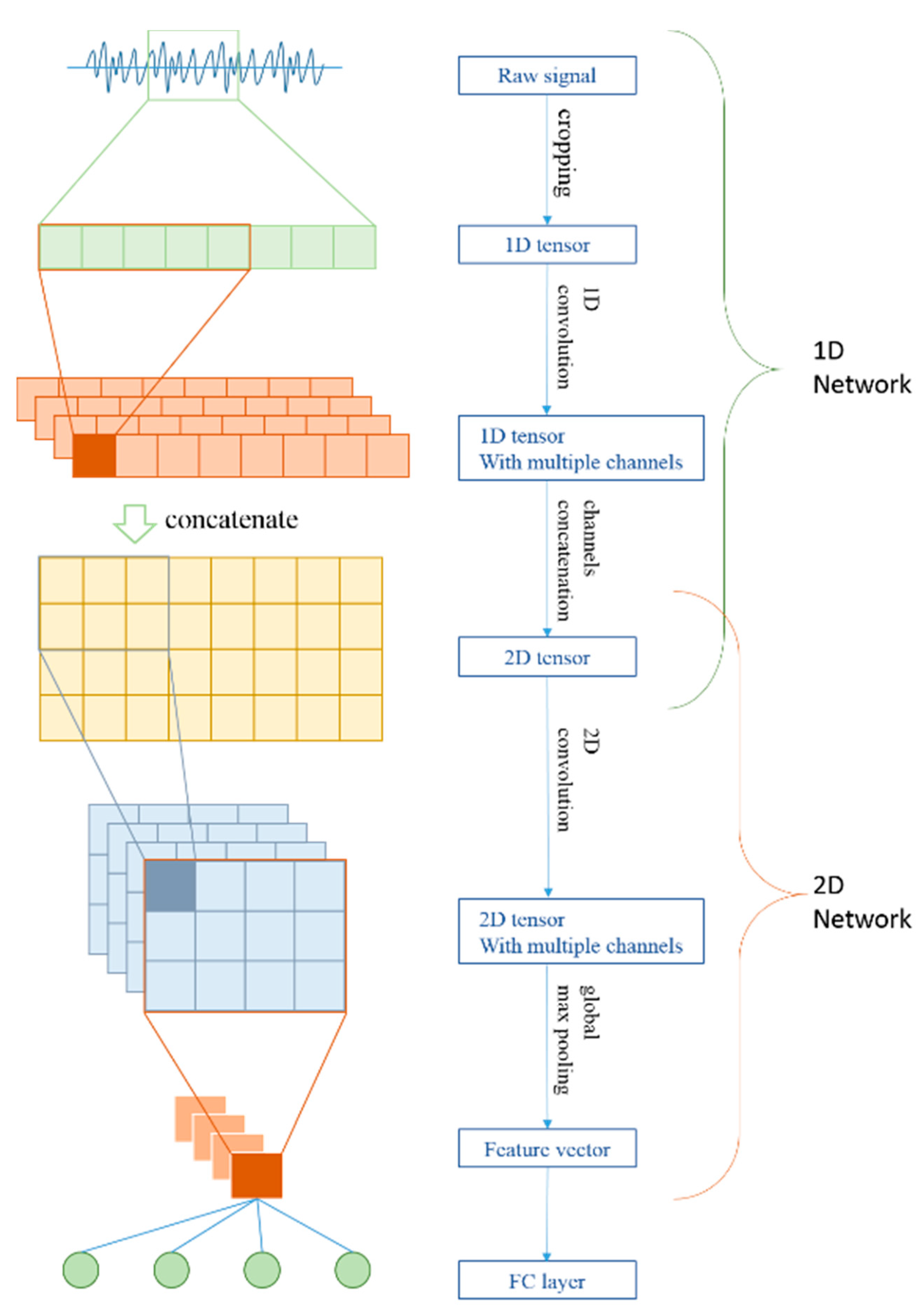 Applsci 10 05965 g001