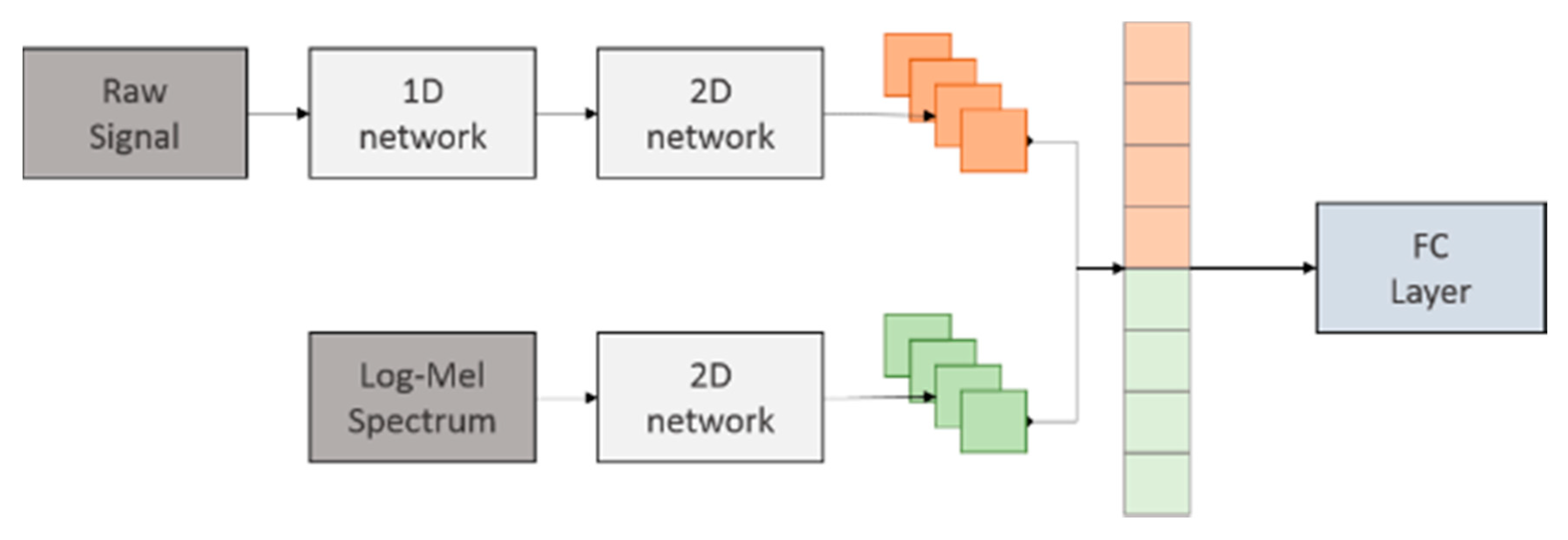 Applsci 10 05965 g002
