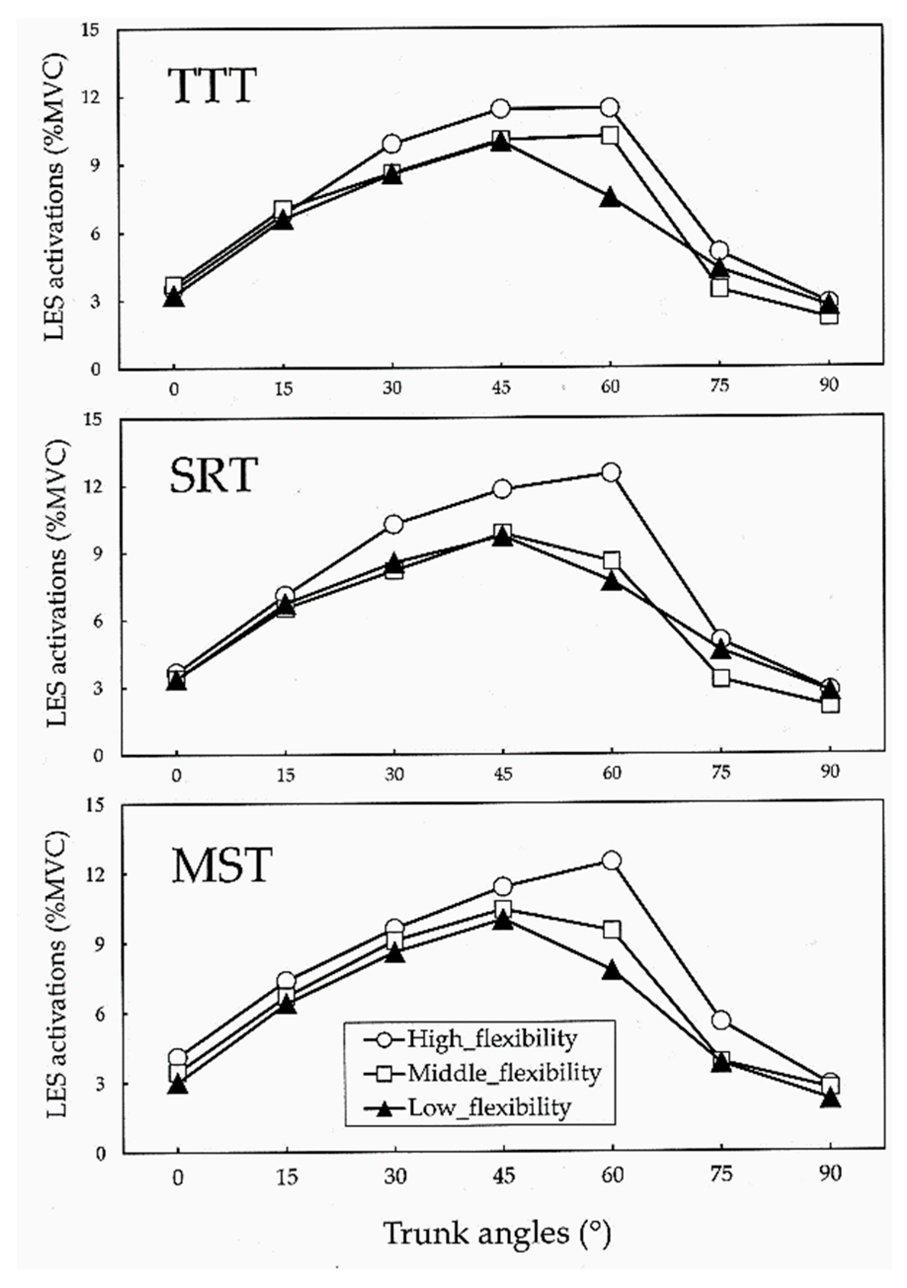 Applsci 10 05967 g005