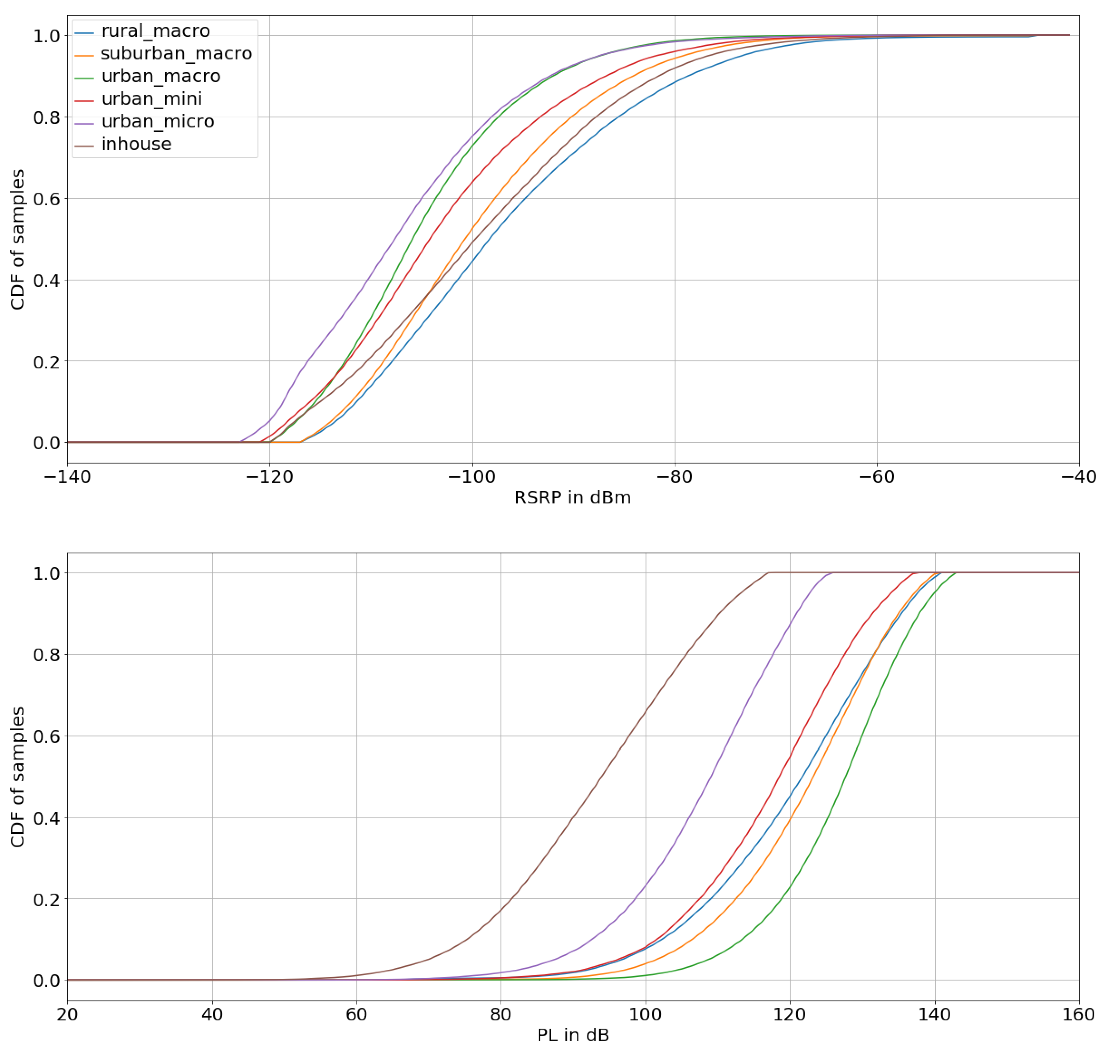 Applsci 10 05971 g001