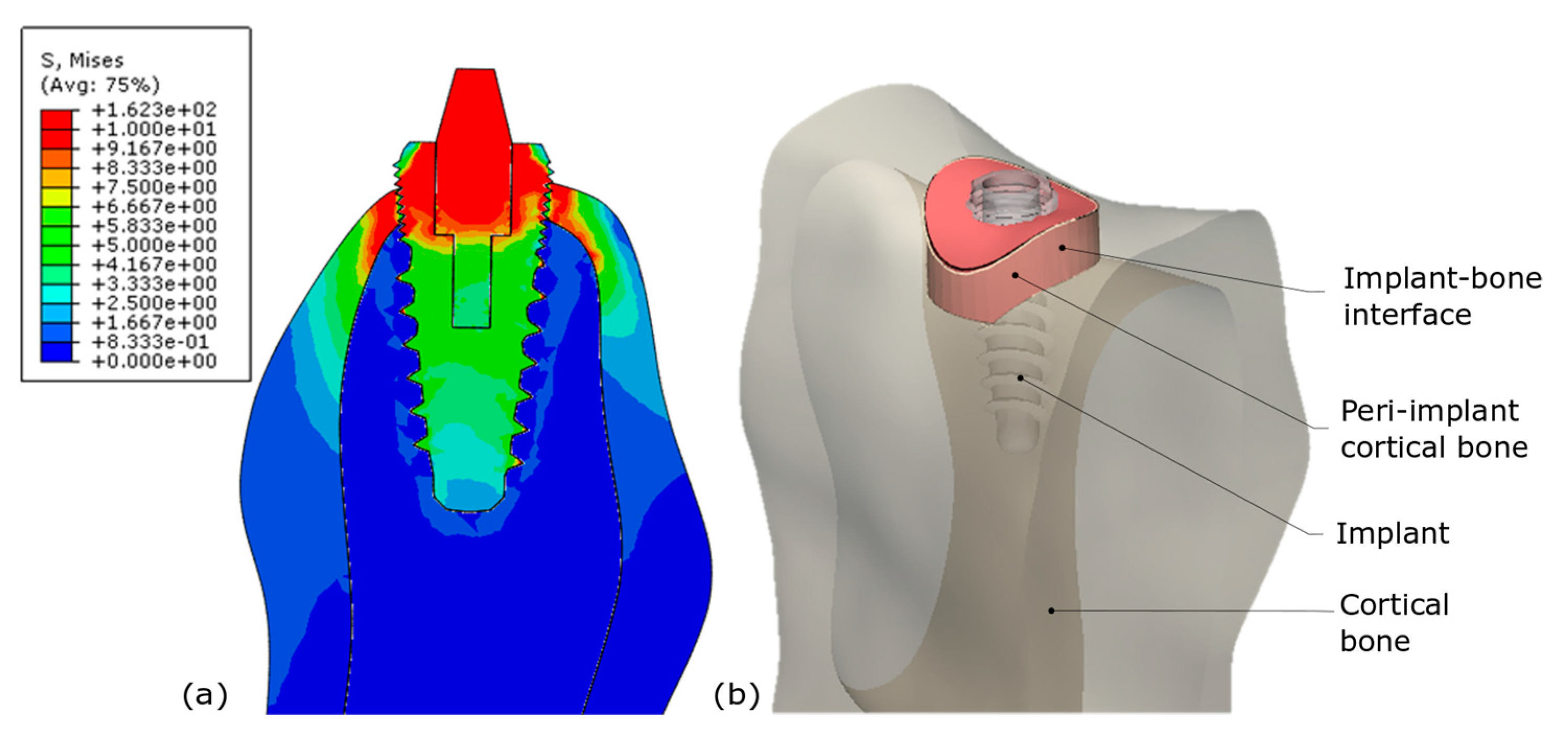 Applsci 10 05973 g002 Applsci 10 05973 g002