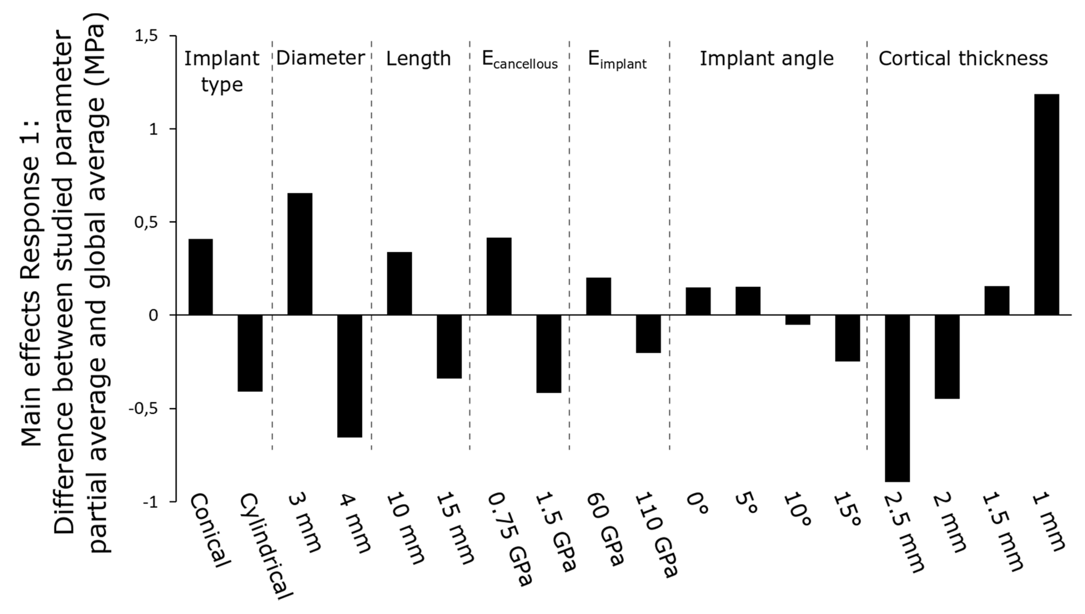 Applsci 10 05973 g003 Applsci 10 05973 g003
