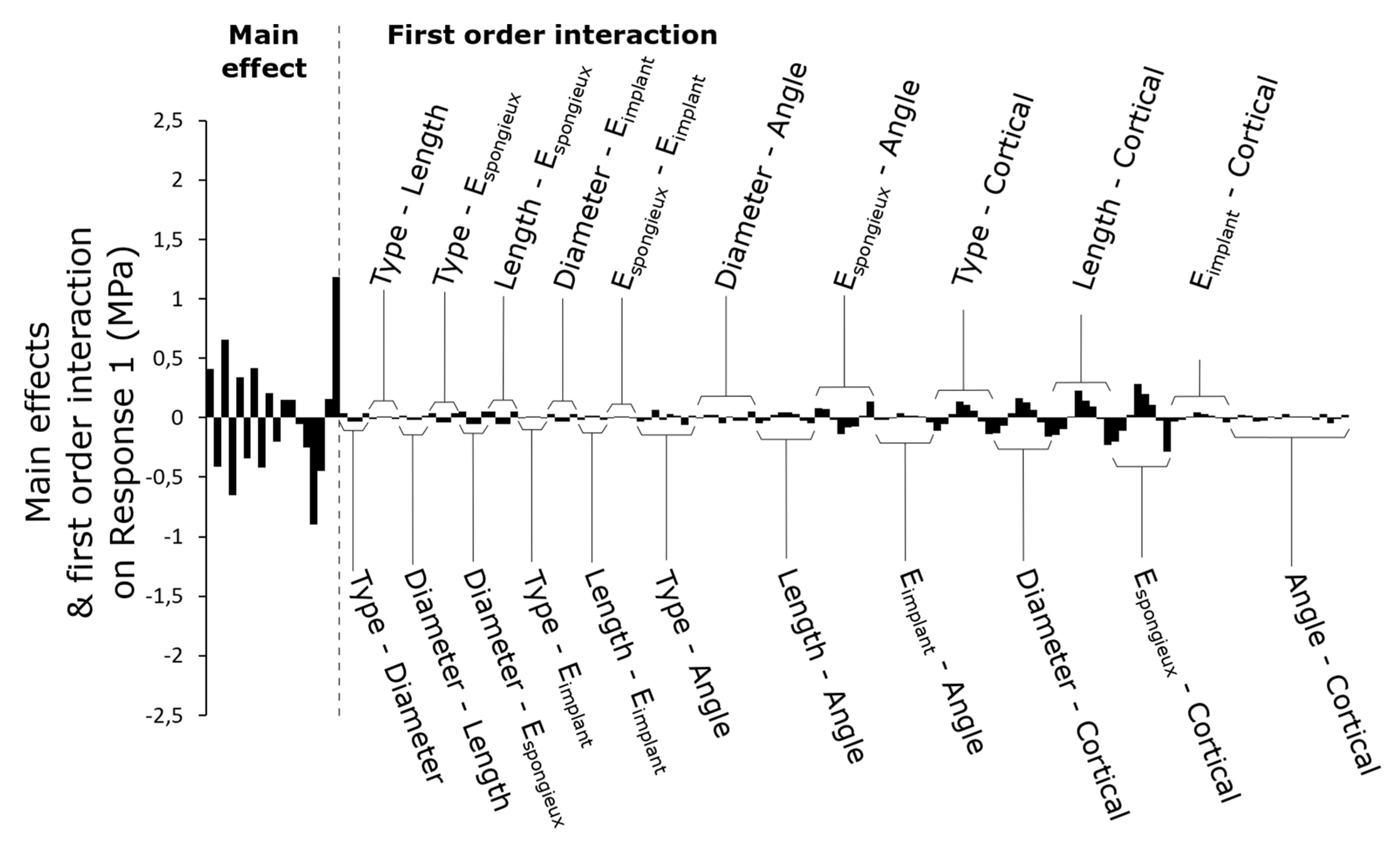 Applsci 10 05973 g005 Applsci 10 05973 g005