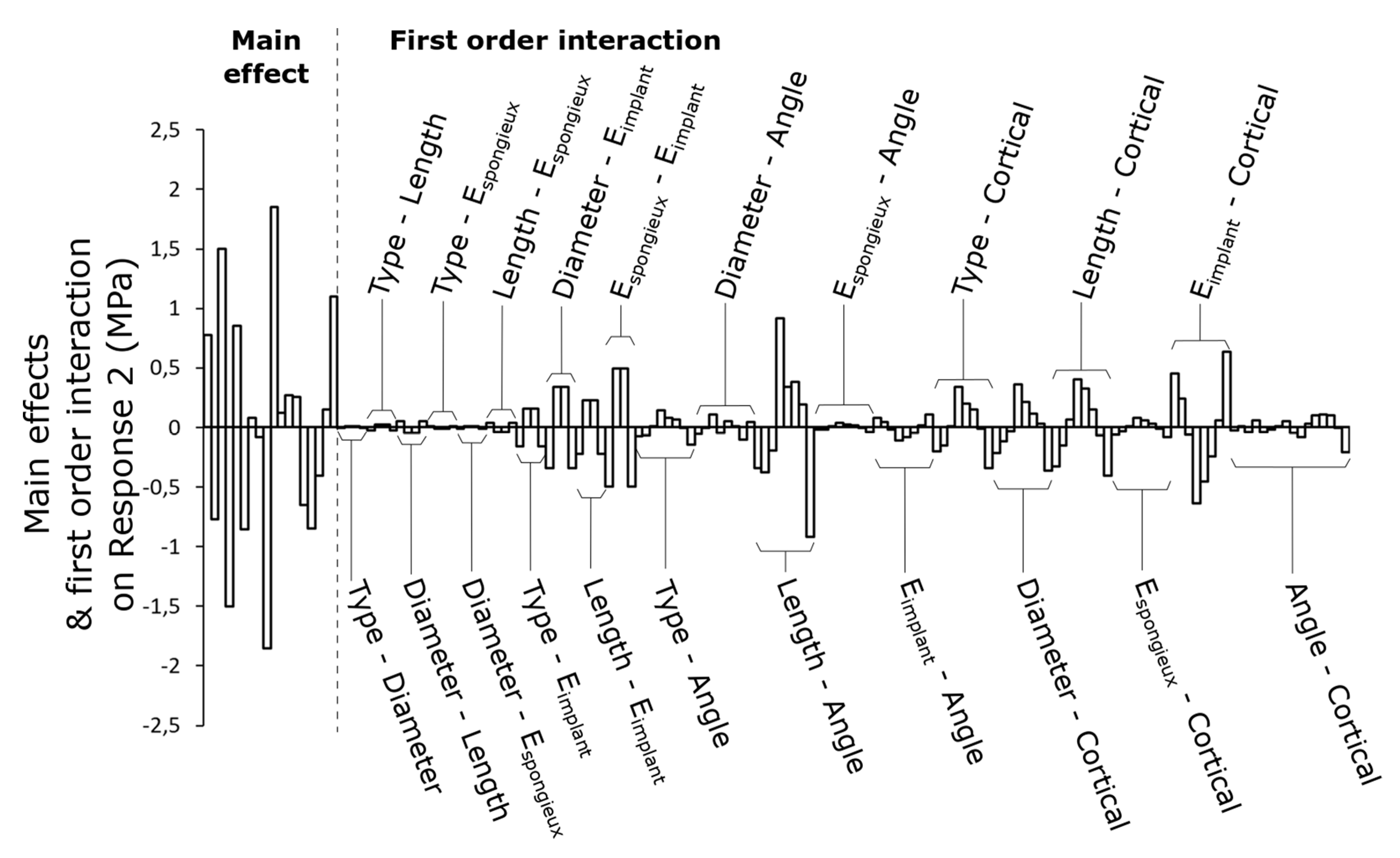 Applsci 10 05973 g006 Applsci 10 05973 g006