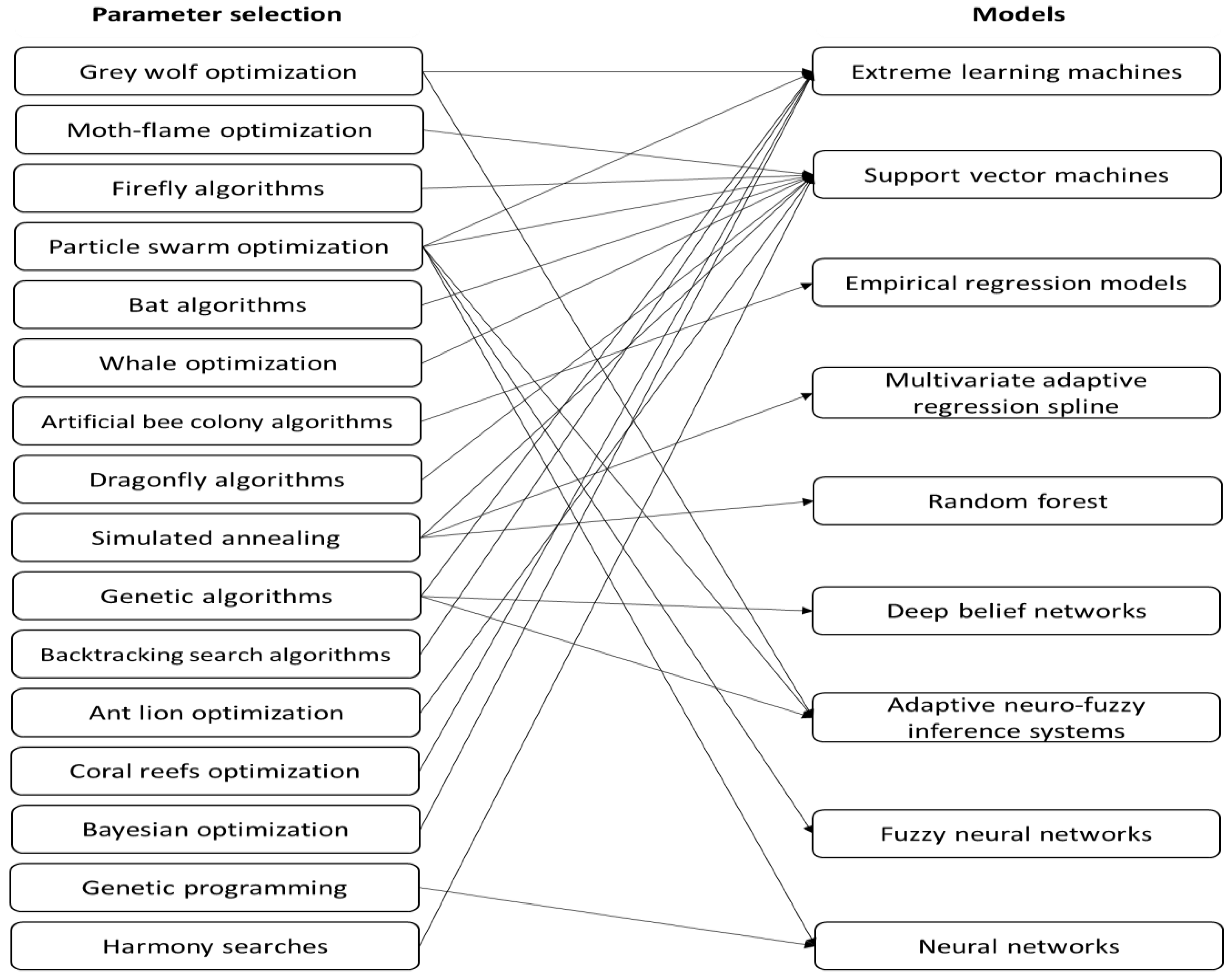 Applsci 10 05975 g002