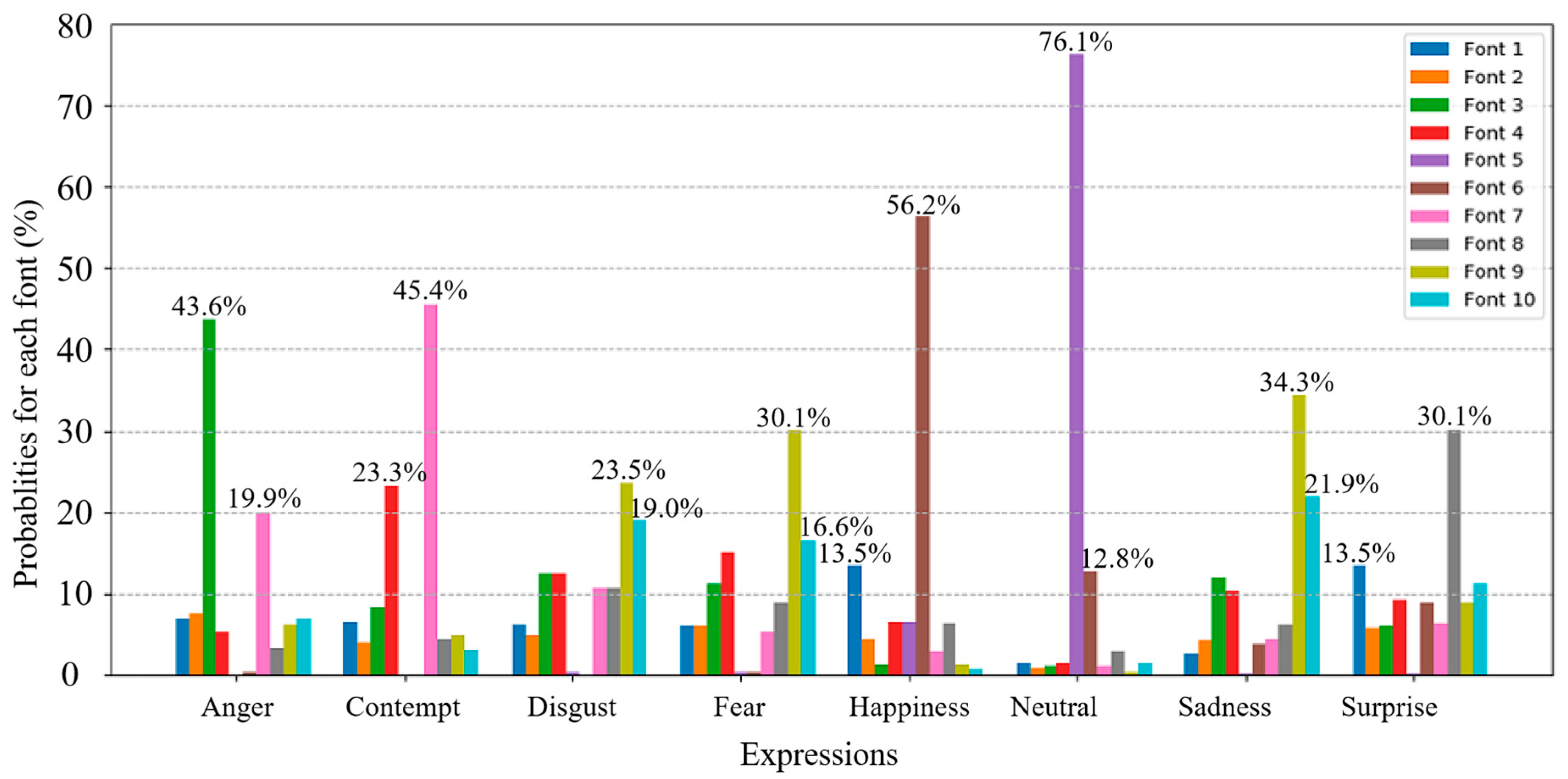 Applsci 10 05976 g003 Applsci 10 05976 g003