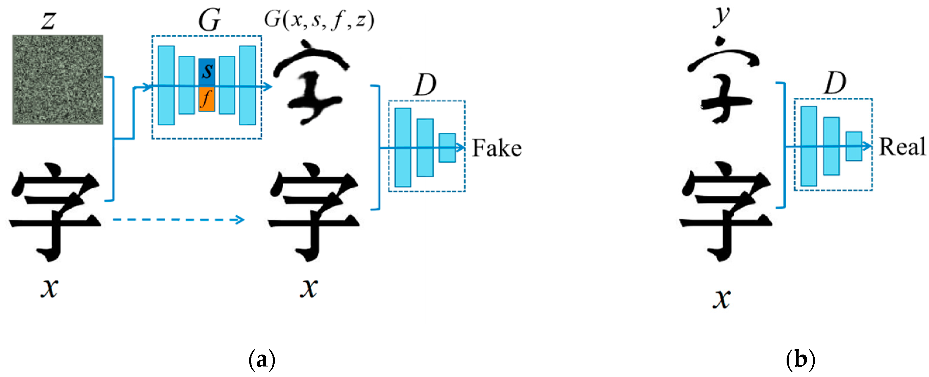 Applsci 10 05976 g004 Applsci 10 05976 g004