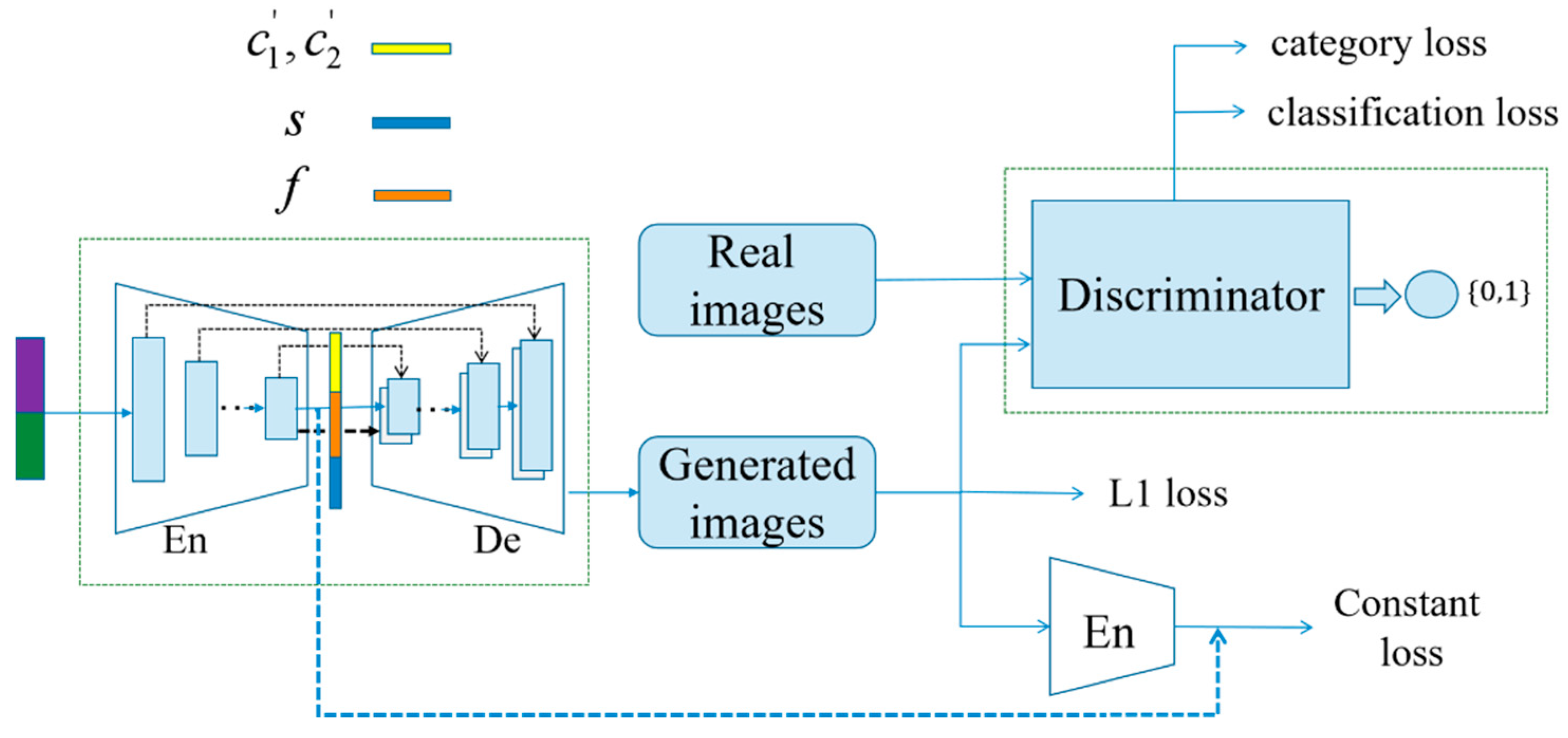 Applsci 10 05976 g007 Applsci 10 05976 g007