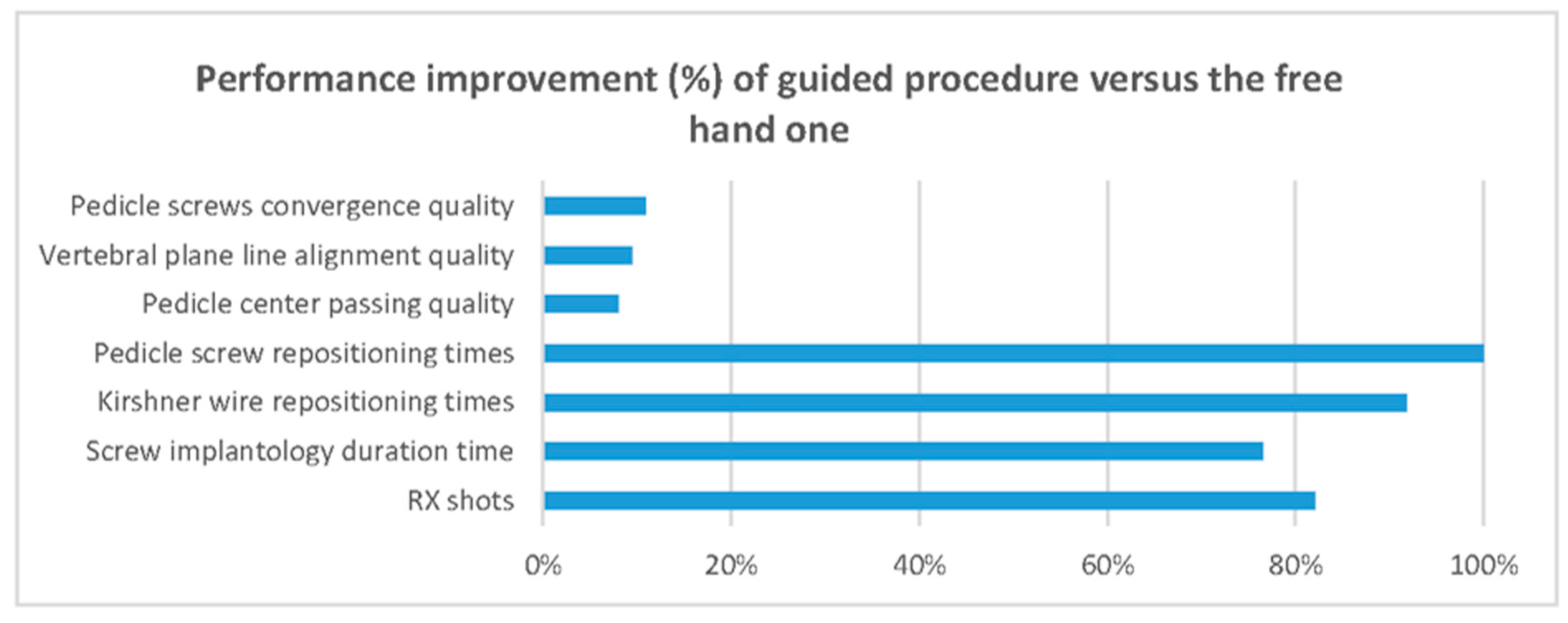Applsci 10 05977 g005