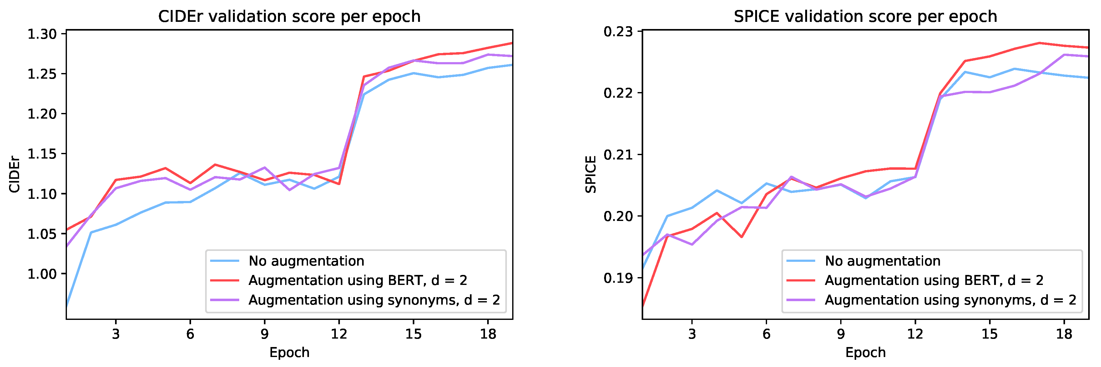 Applsci 10 05978 g002 Applsci 10 05978 g002