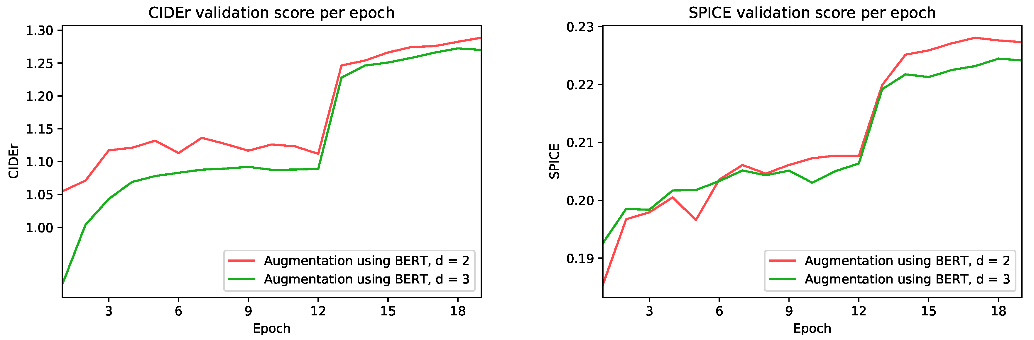 Applsci 10 05978 g003 Applsci 10 05978 g003