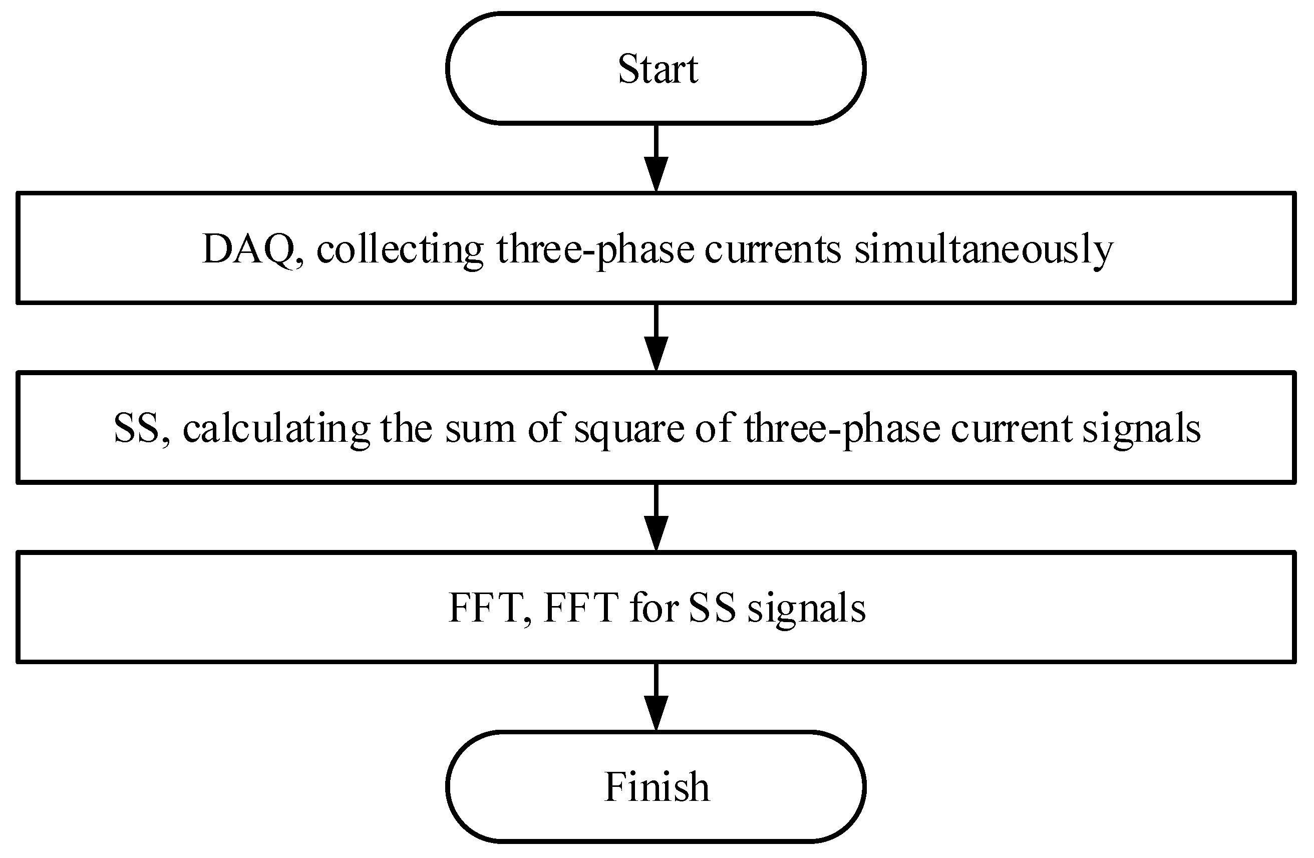 Applsci 10 05980 g001 Applsci 10 05980 g001