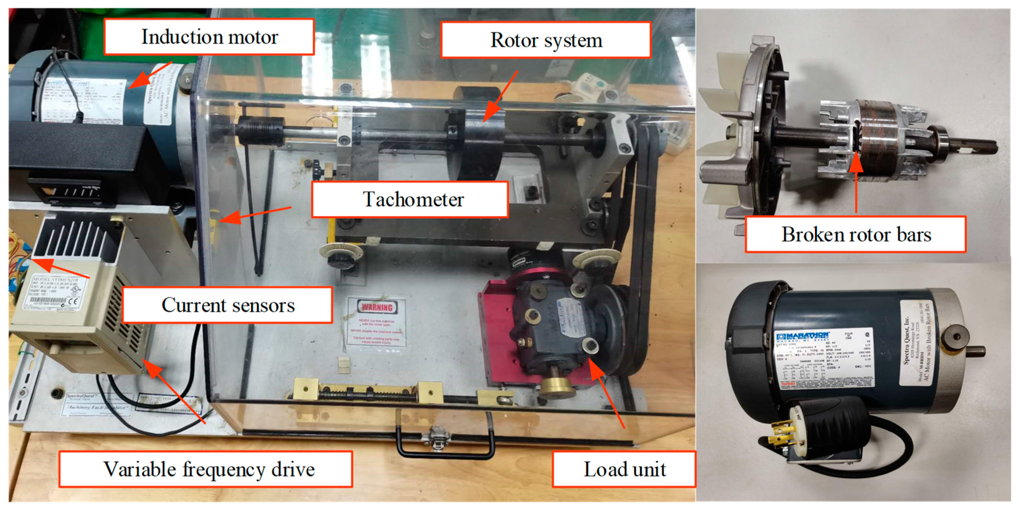 Applsci 10 05980 g002 Applsci 10 05980 g002