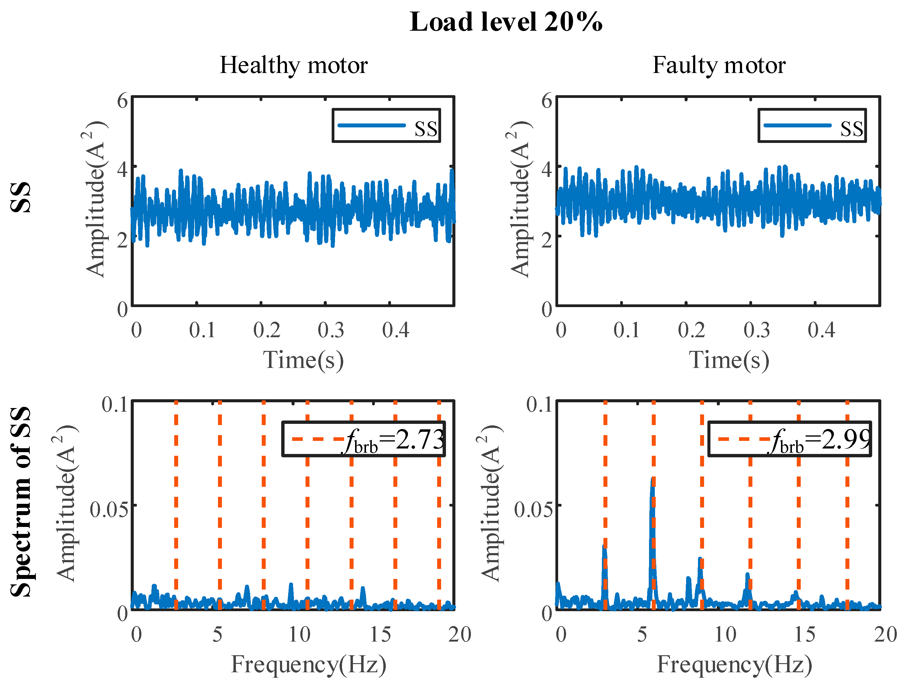 Applsci 10 05980 g006 Applsci 10 05980 g006