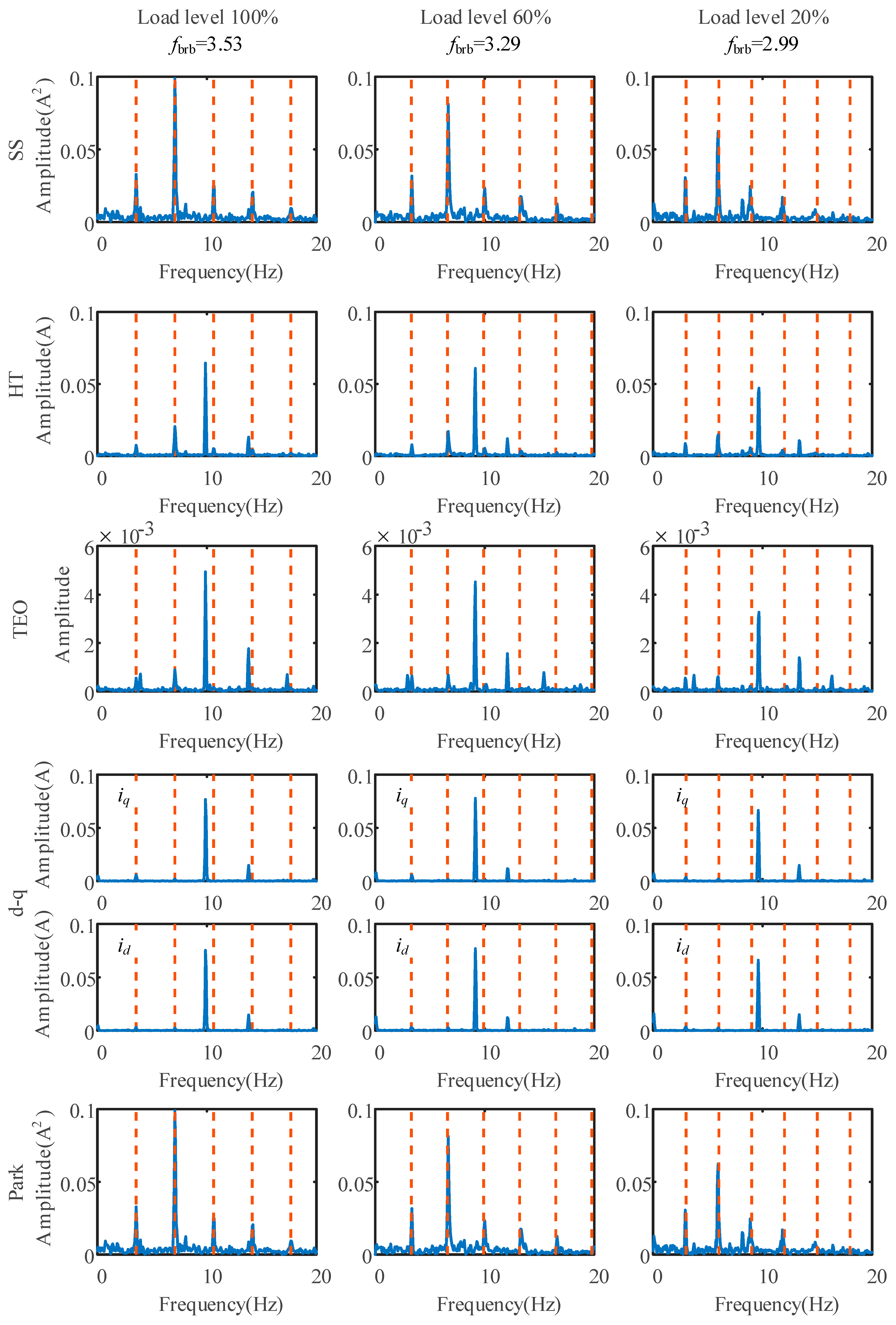 Applsci 10 05980 g008 Applsci 10 05980 g008