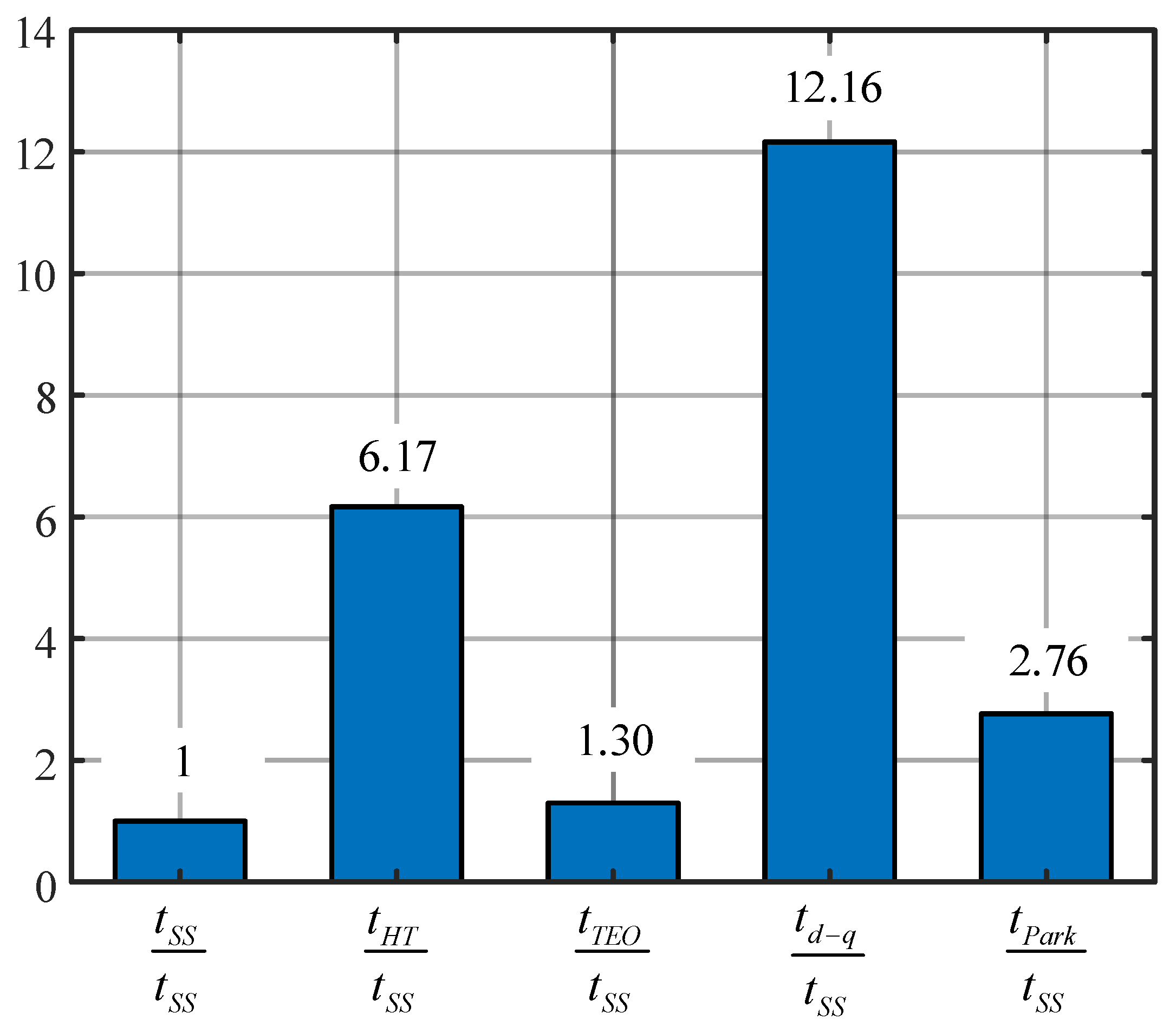 Applsci 10 05980 g009 Applsci 10 05980 g009