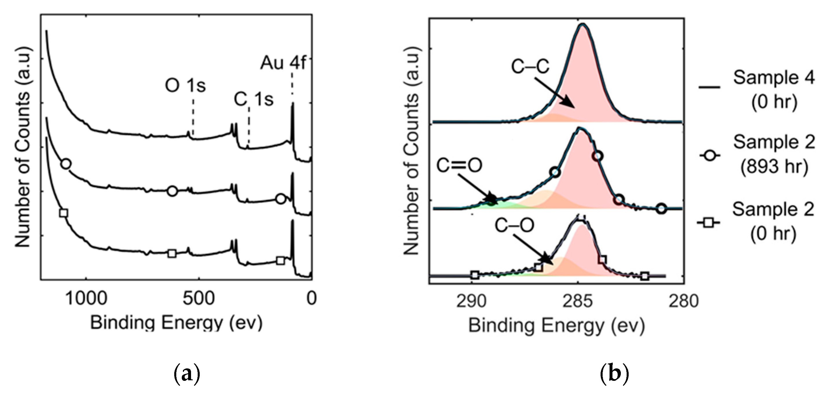 Applsci 10 05981 g003