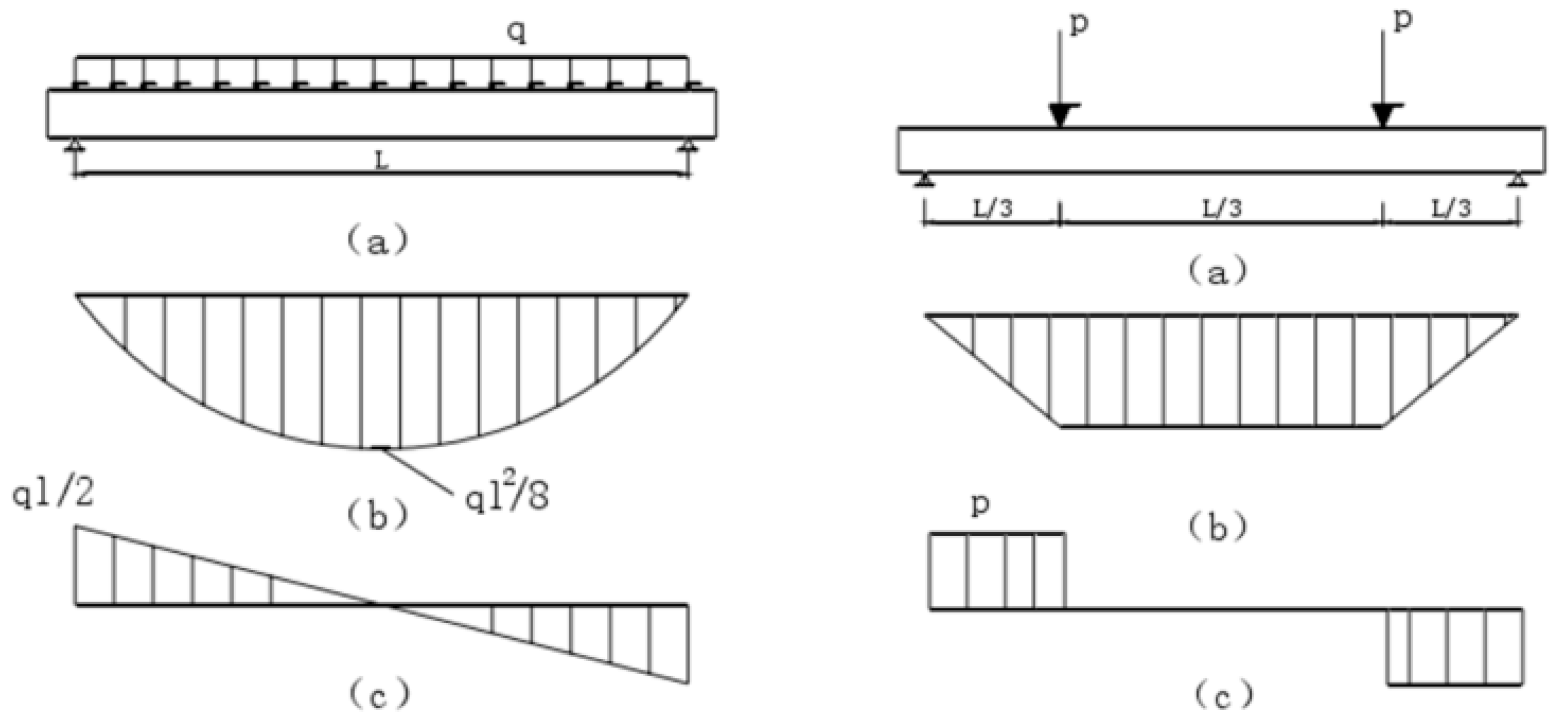 Applsci 10 05983 g003 Applsci 10 05983 g003
