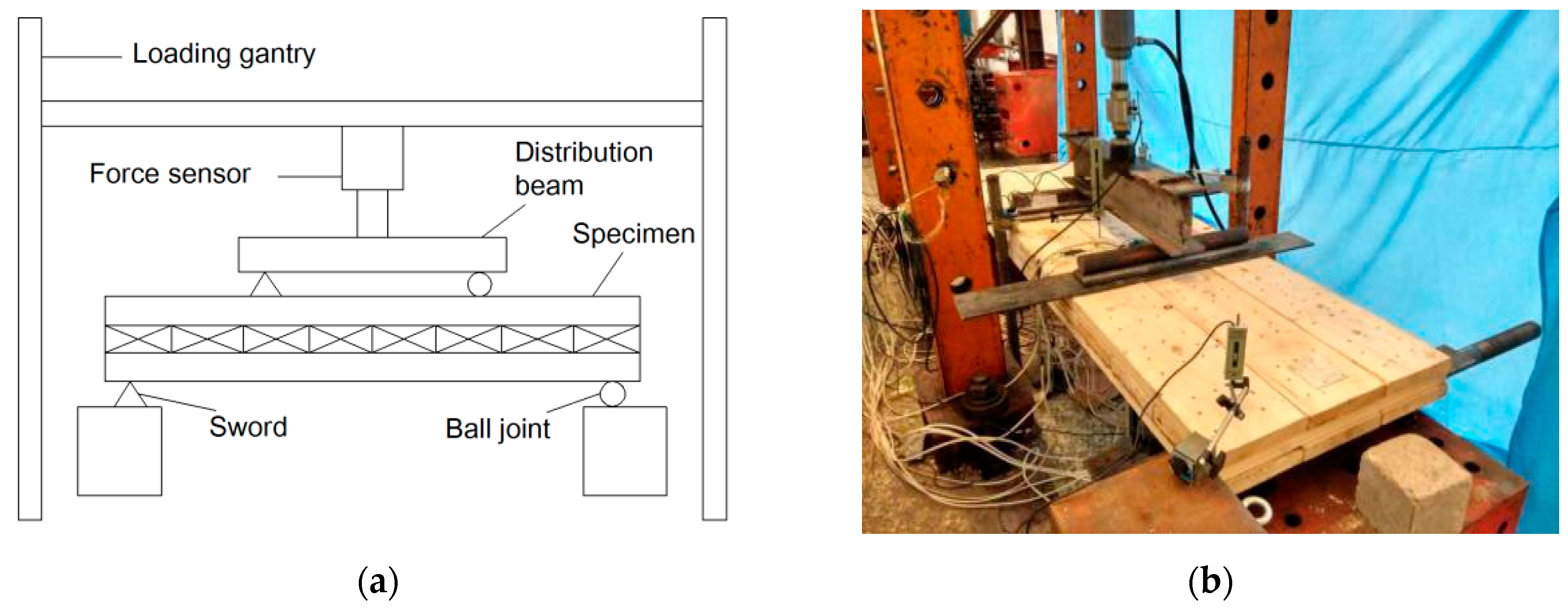 Applsci 10 05983 g006 Applsci 10 05983 g006