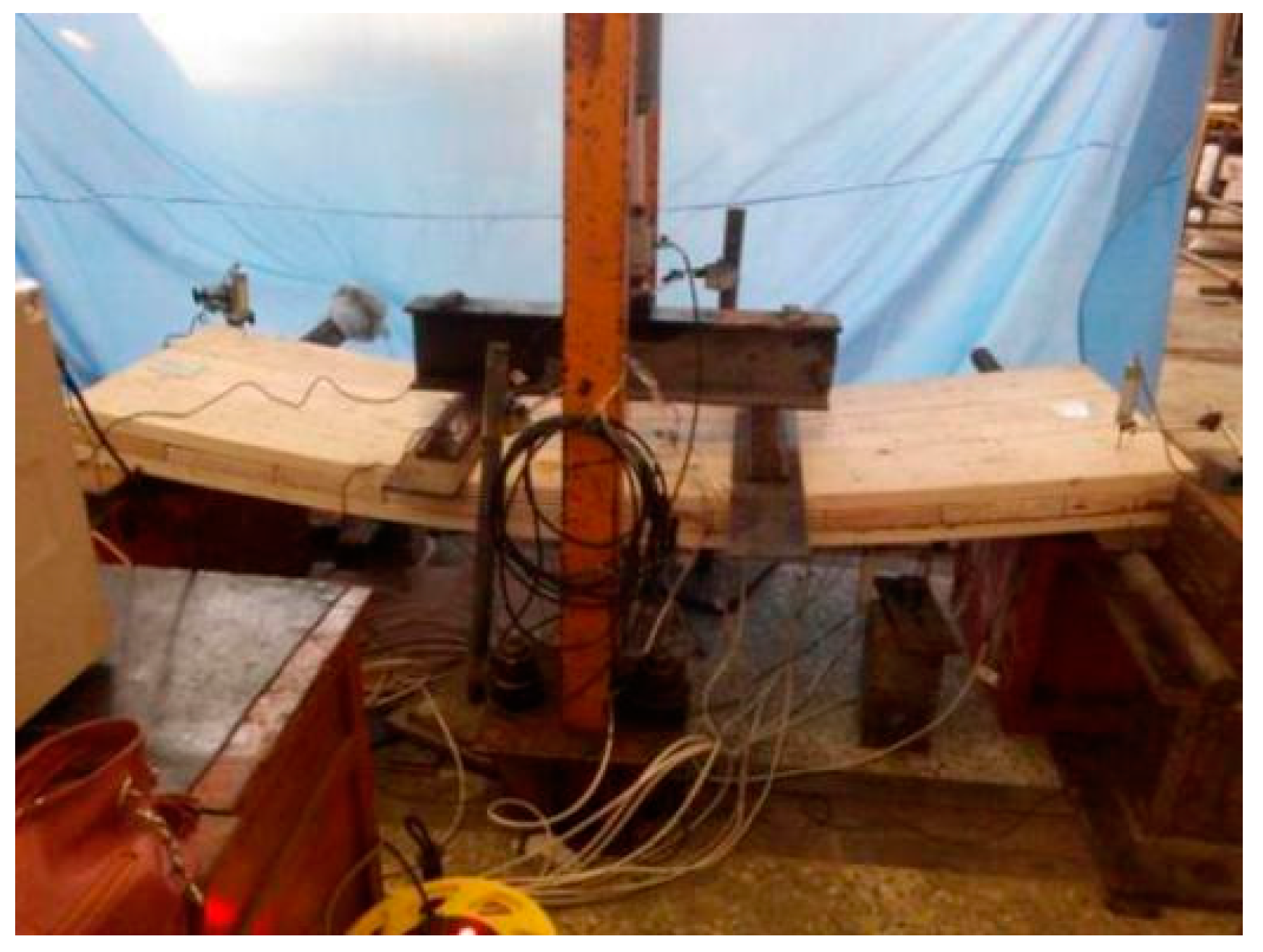 Applsci 10 05983 g008 Applsci 10 05983 g008