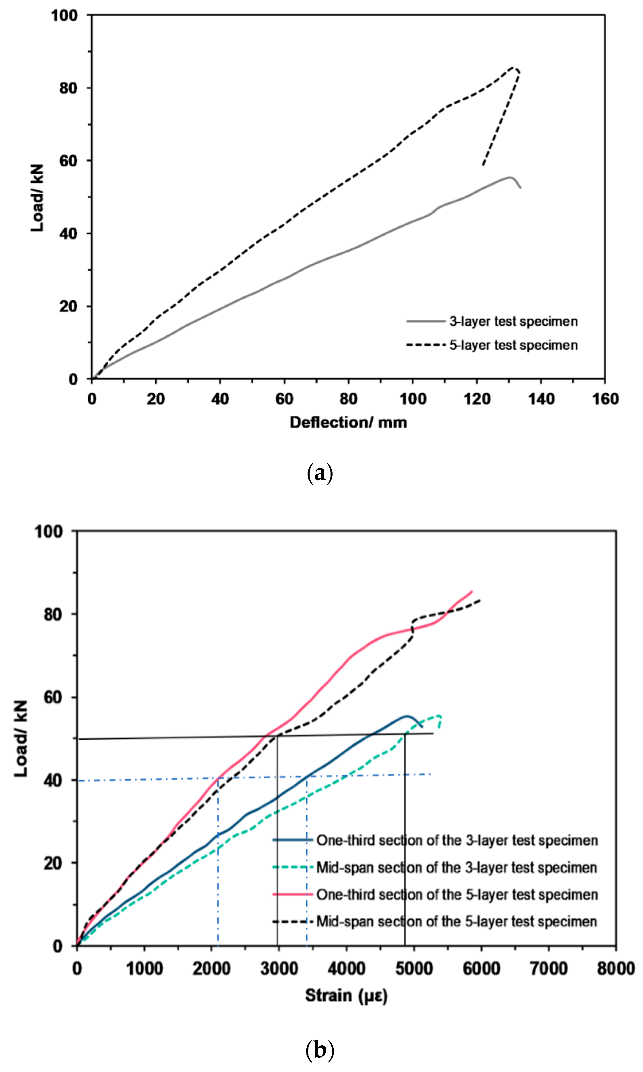 Applsci 10 05983 g013 Applsci 10 05983 g013
