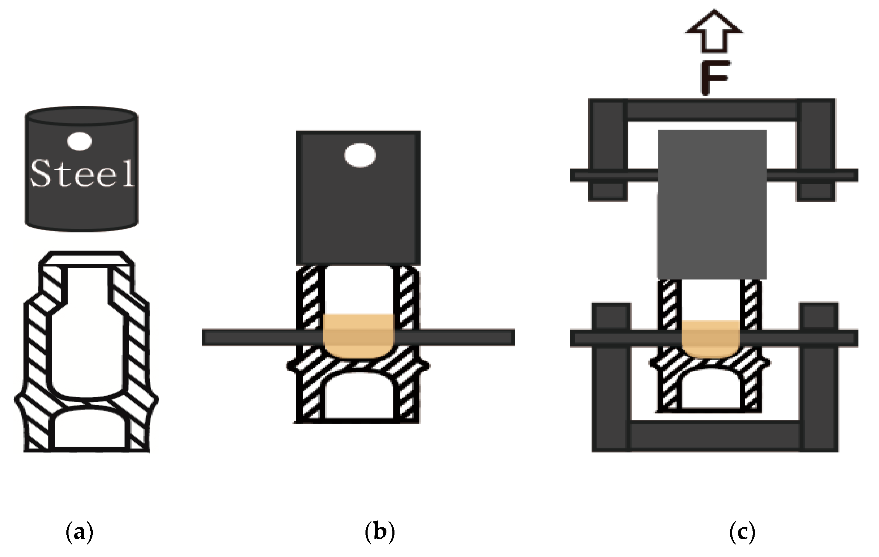 Applsci 10 05985 g003 Applsci 10 05985 g003
