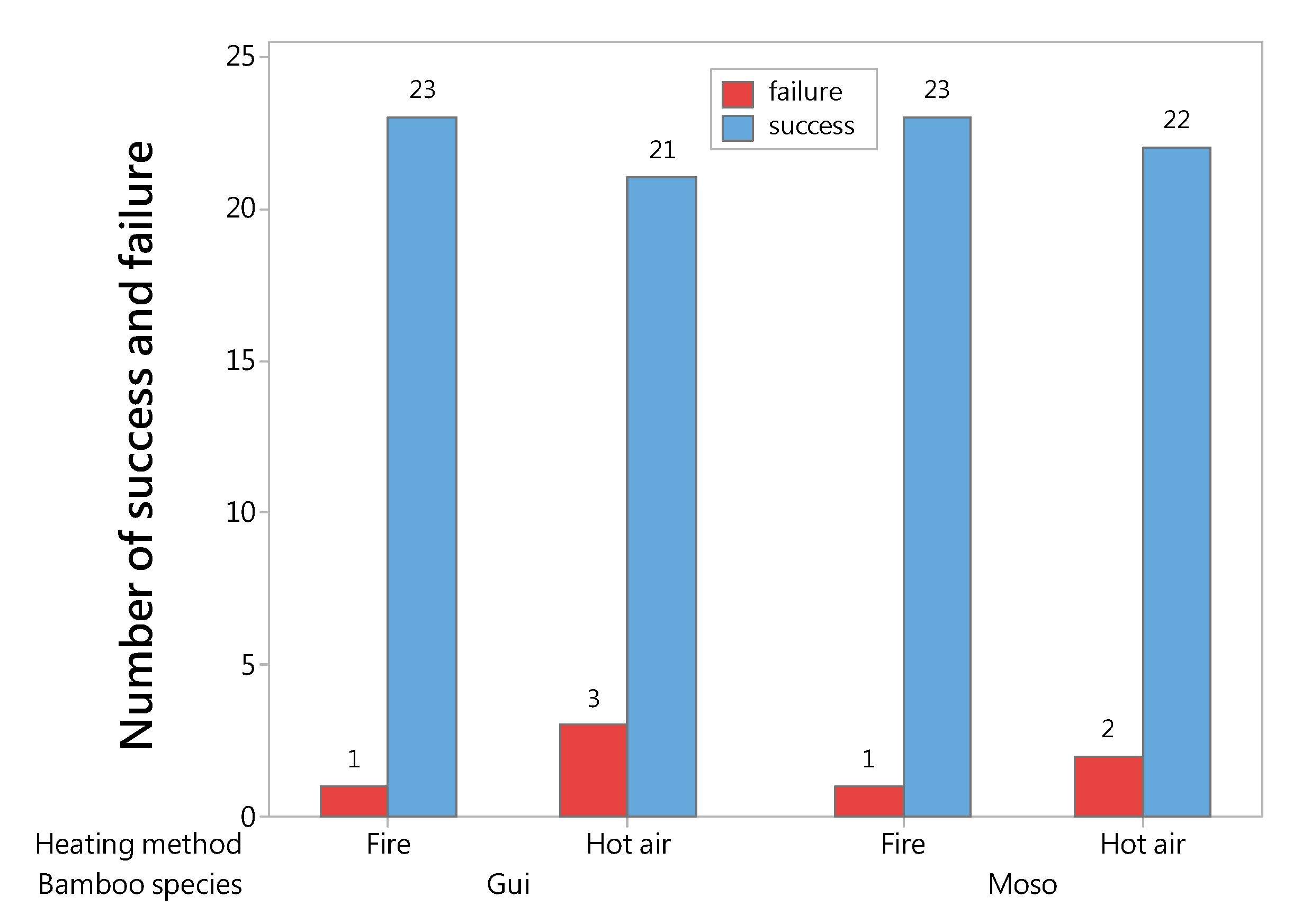 Applsci 10 05985 g004 Applsci 10 05985 g004