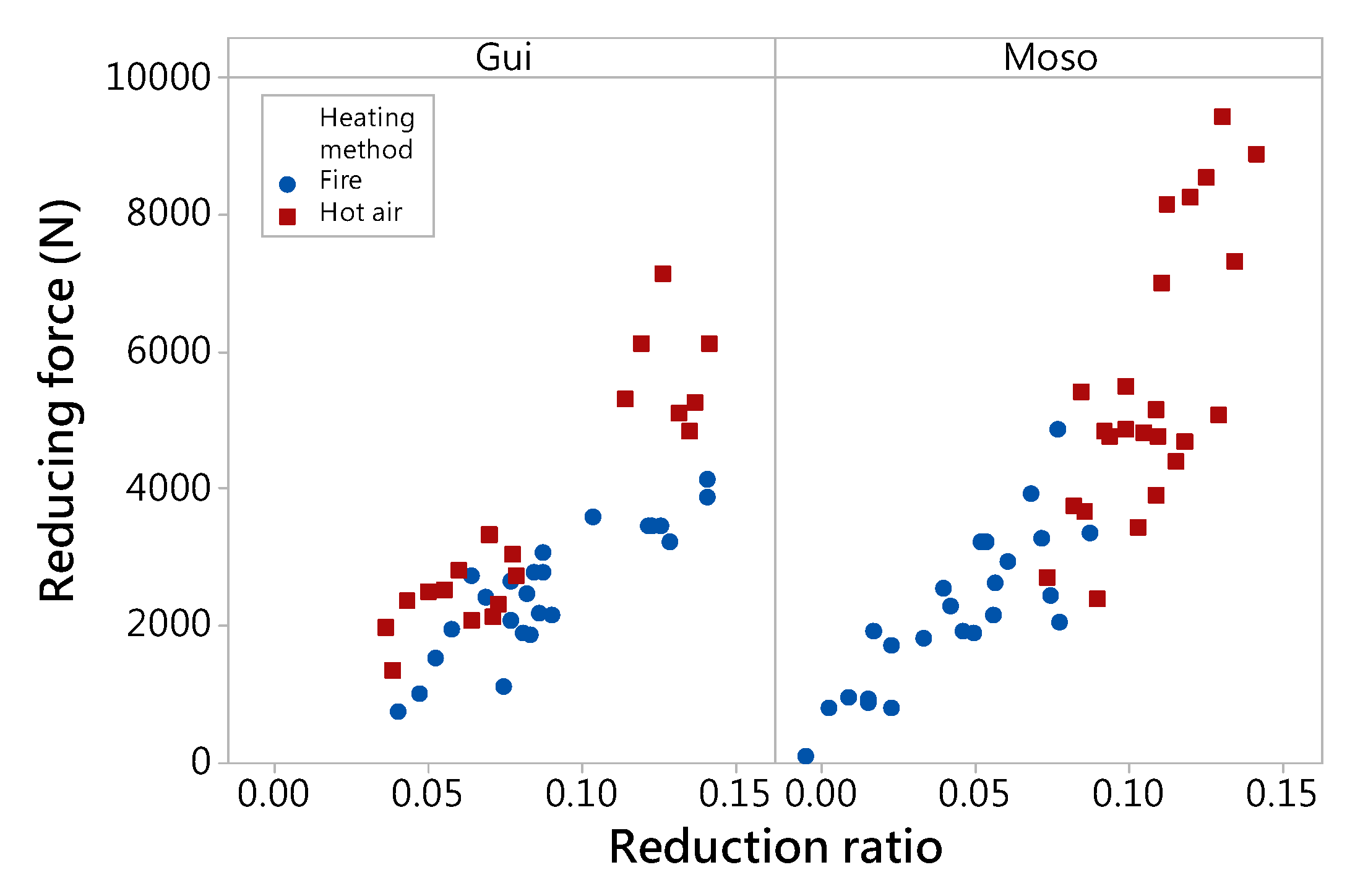 Applsci 10 05985 g007 Applsci 10 05985 g007