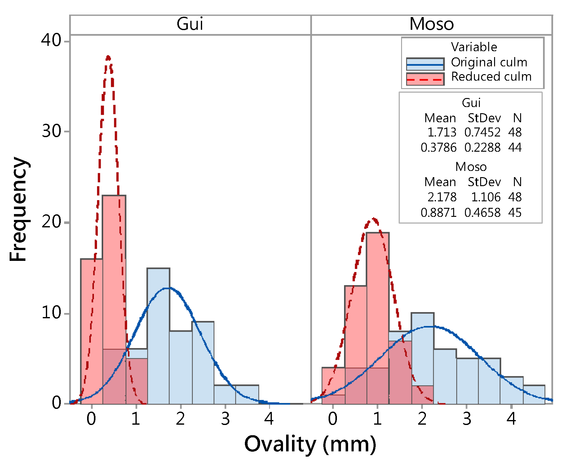 Applsci 10 05985 g008 Applsci 10 05985 g008