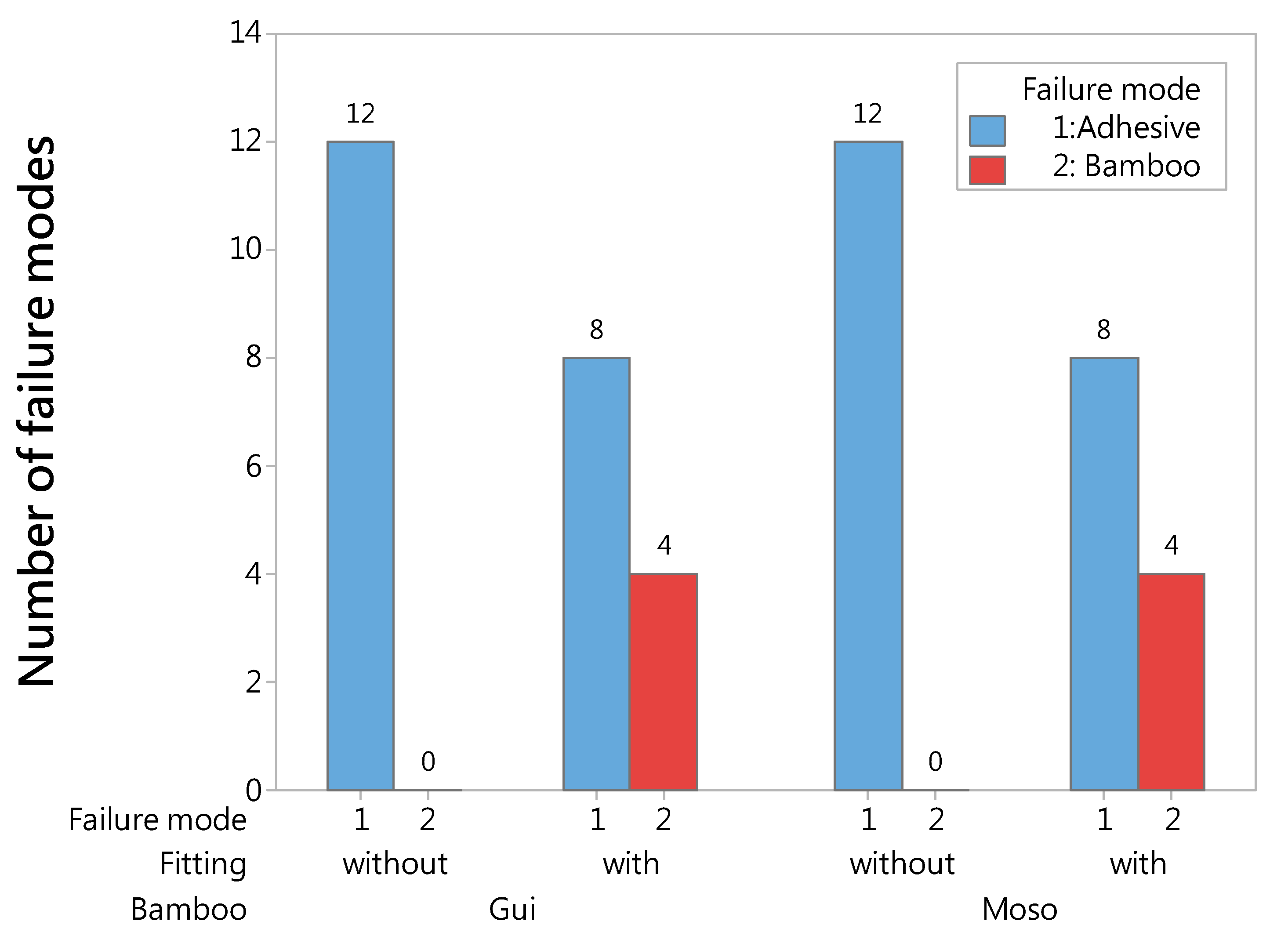 Applsci 10 05985 g010 Applsci 10 05985 g010