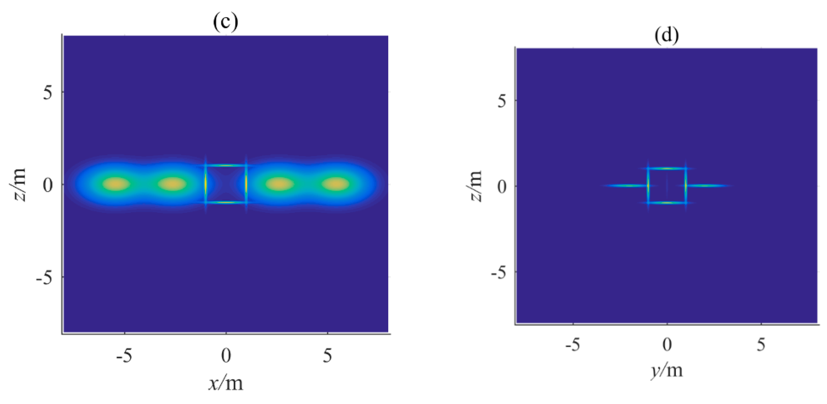 Applsci 10 05986 g004b Applsci 10 05986 g004b