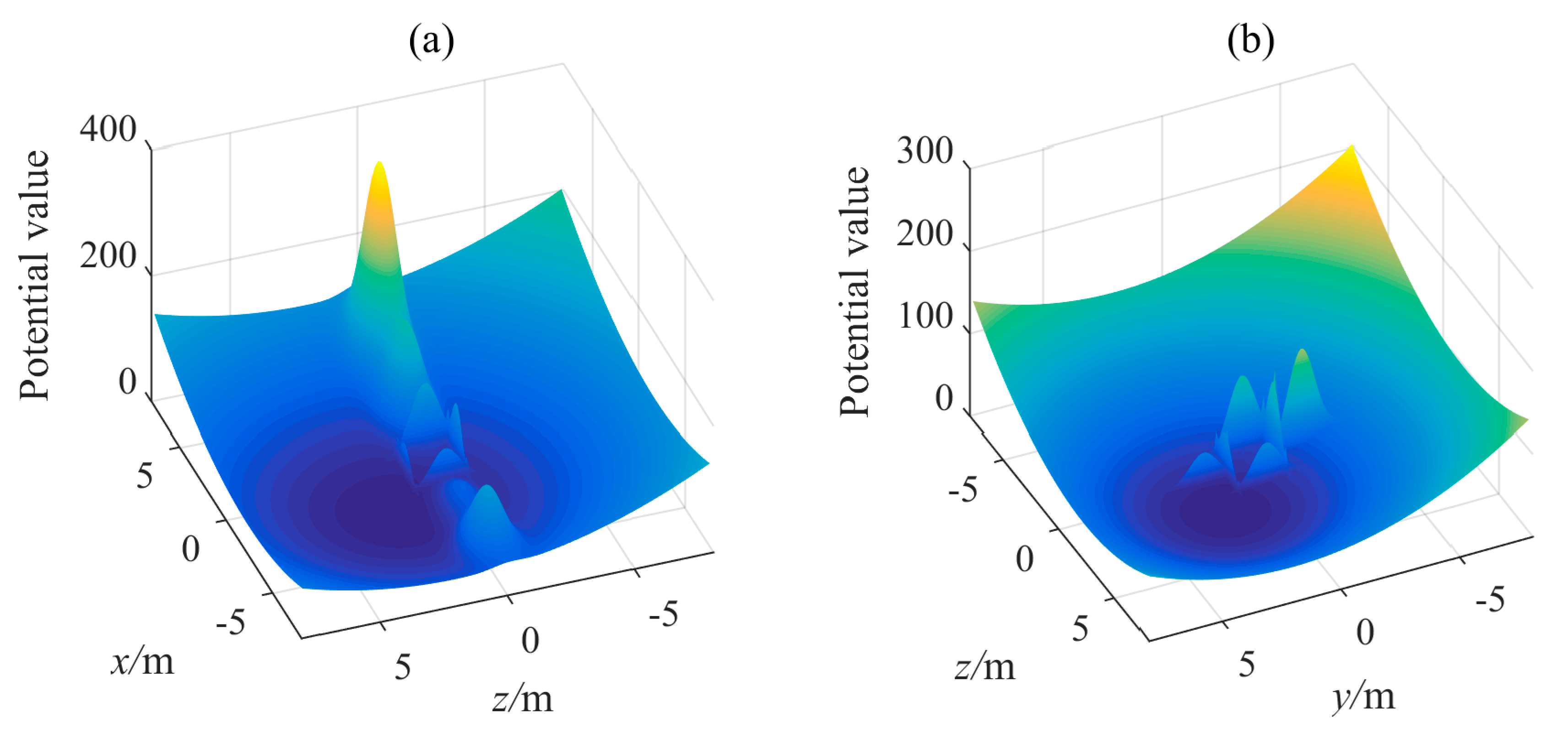 Applsci 10 05986 g005a Applsci 10 05986 g005a