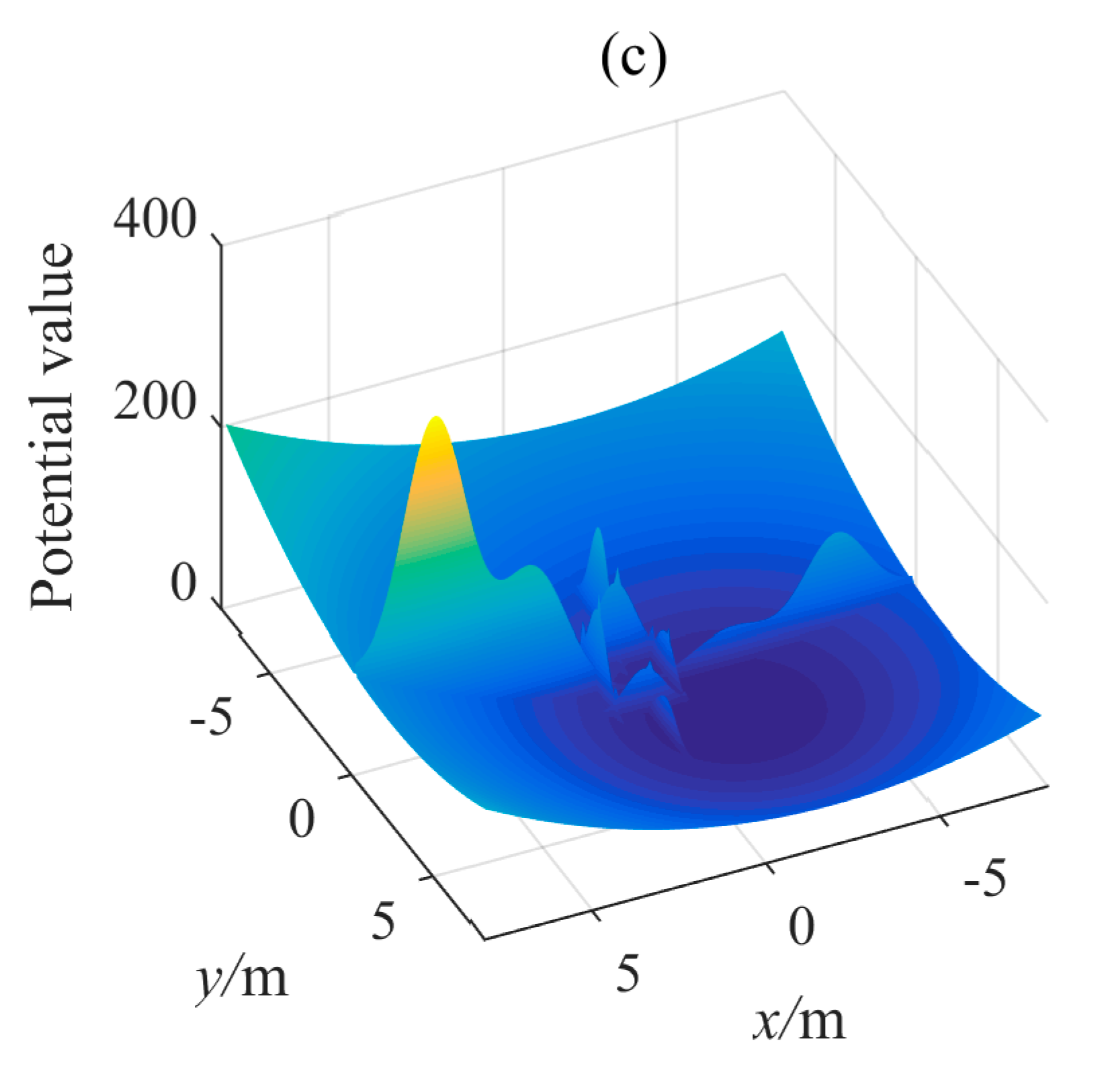Applsci 10 05986 g005b Applsci 10 05986 g005b