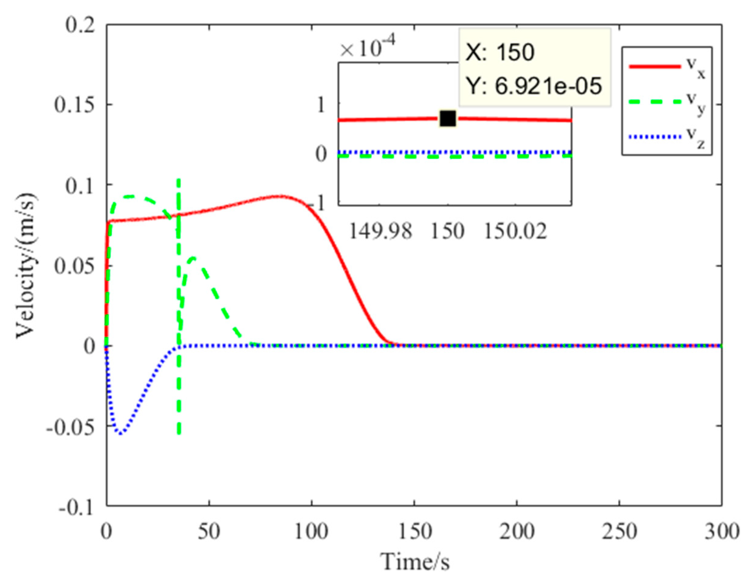 Applsci 10 05986 g008 Applsci 10 05986 g008