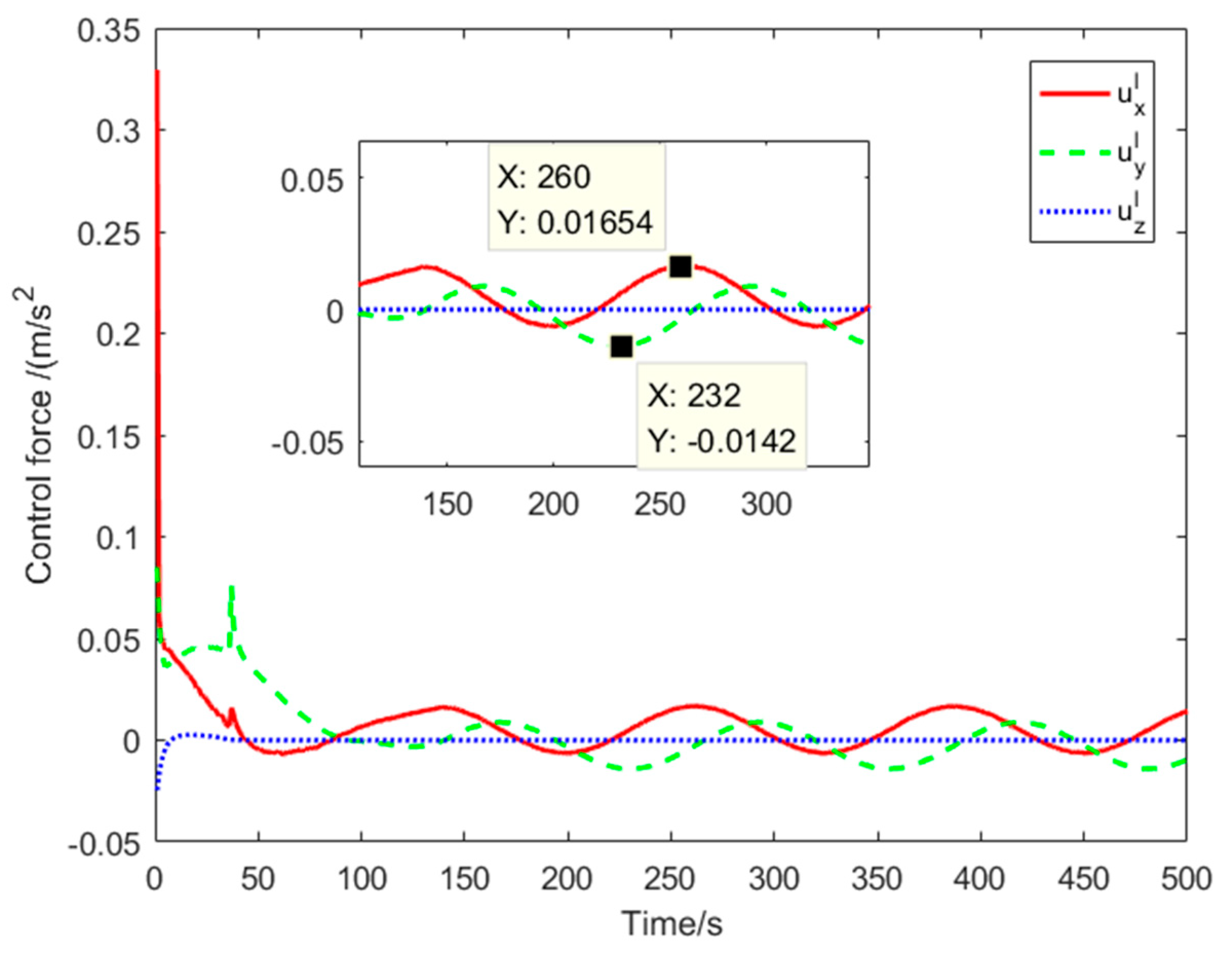 Applsci 10 05986 g011 Applsci 10 05986 g011