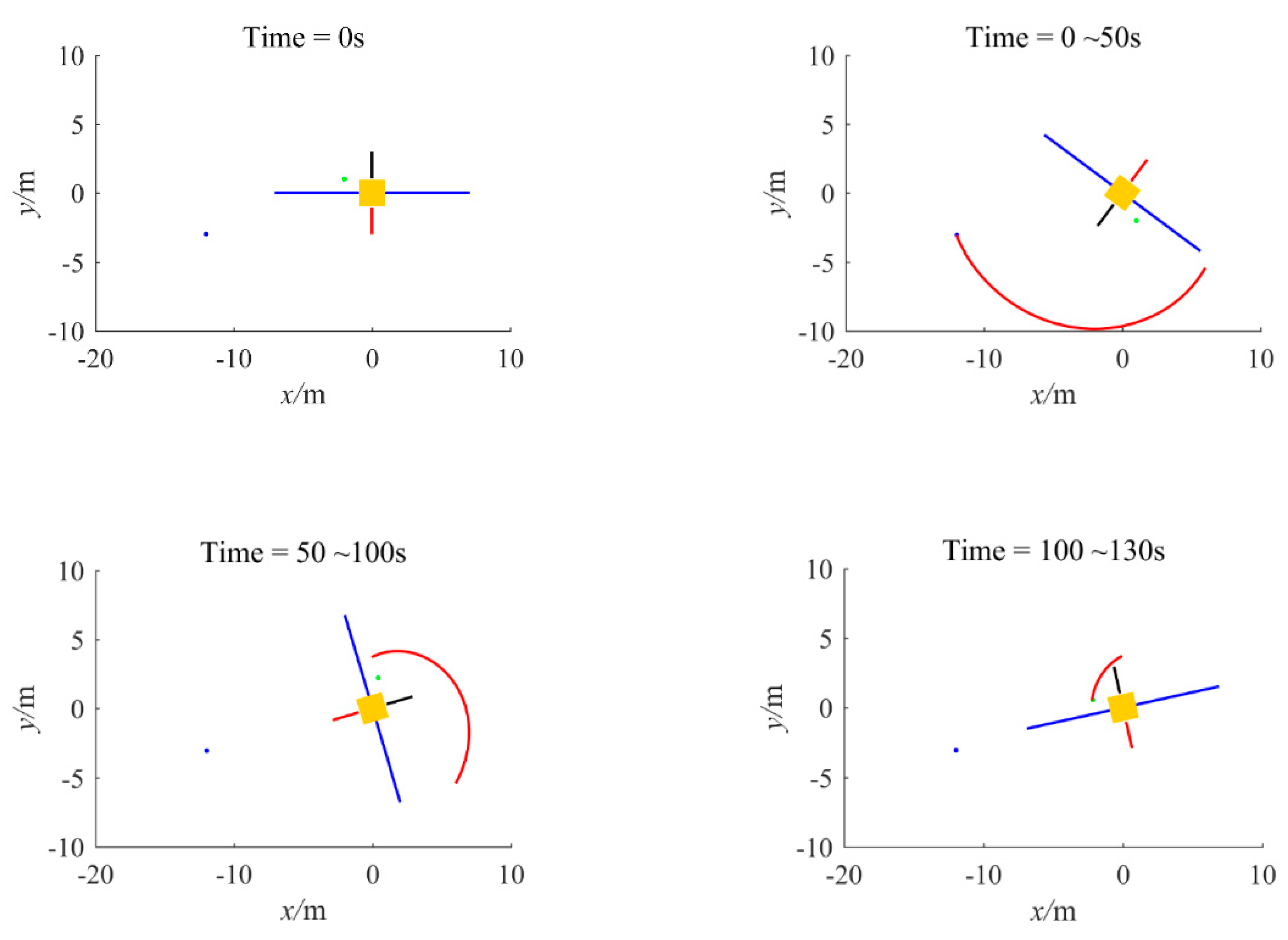 Applsci 10 05986 g012a Applsci 10 05986 g012a
