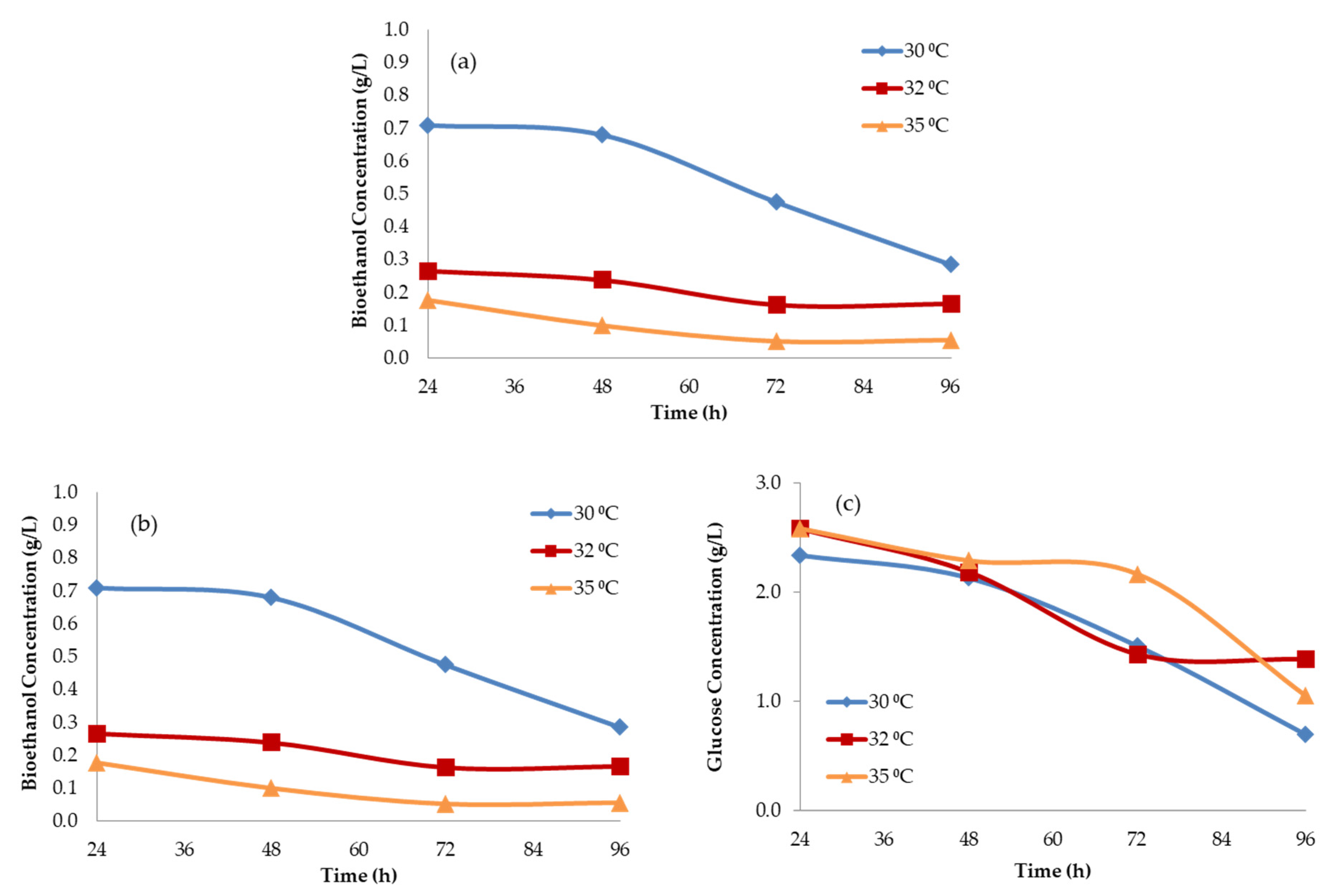 Applsci 10 05987 g003 Applsci 10 05987 g003