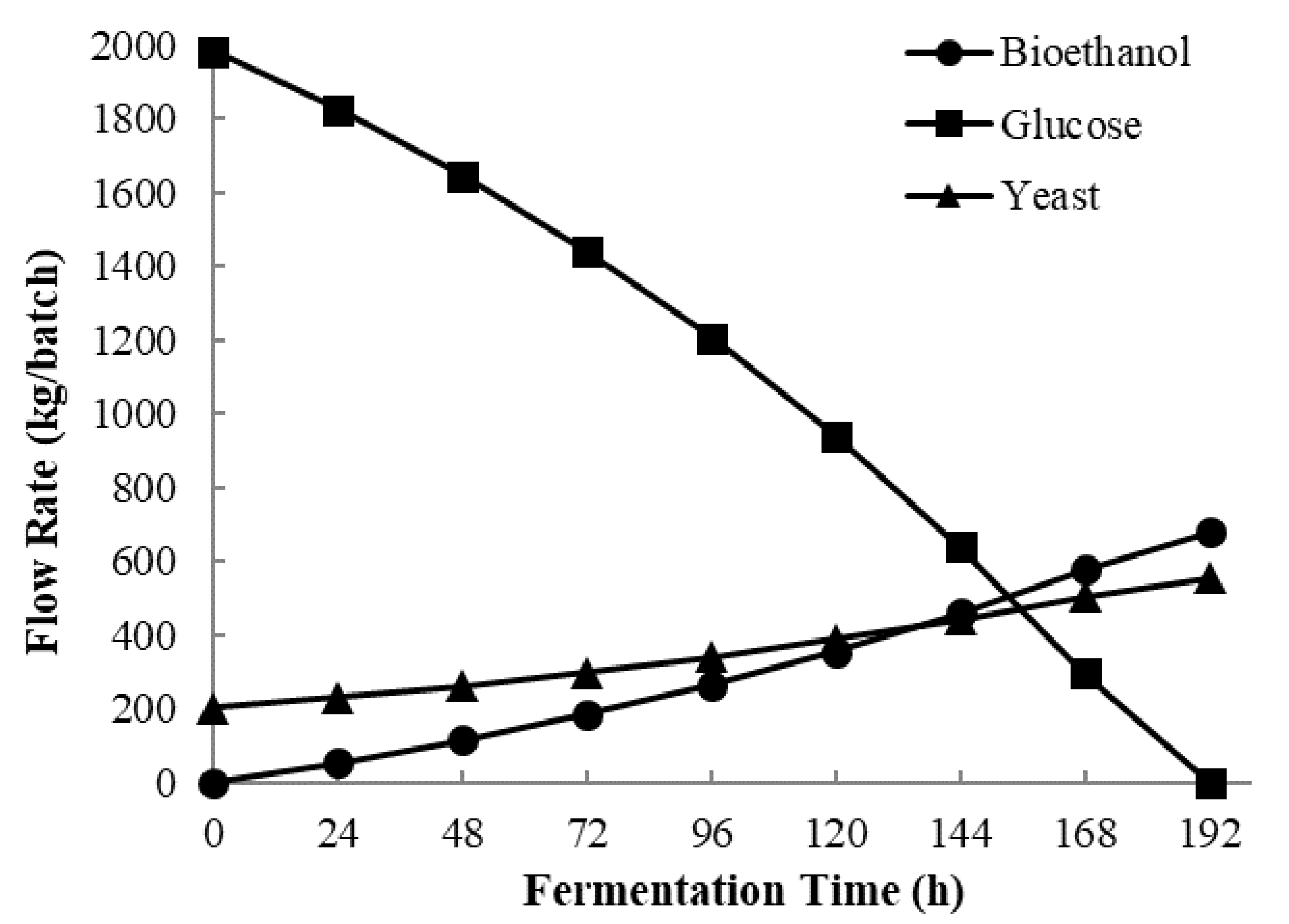Applsci 10 05987 g005 Applsci 10 05987 g005