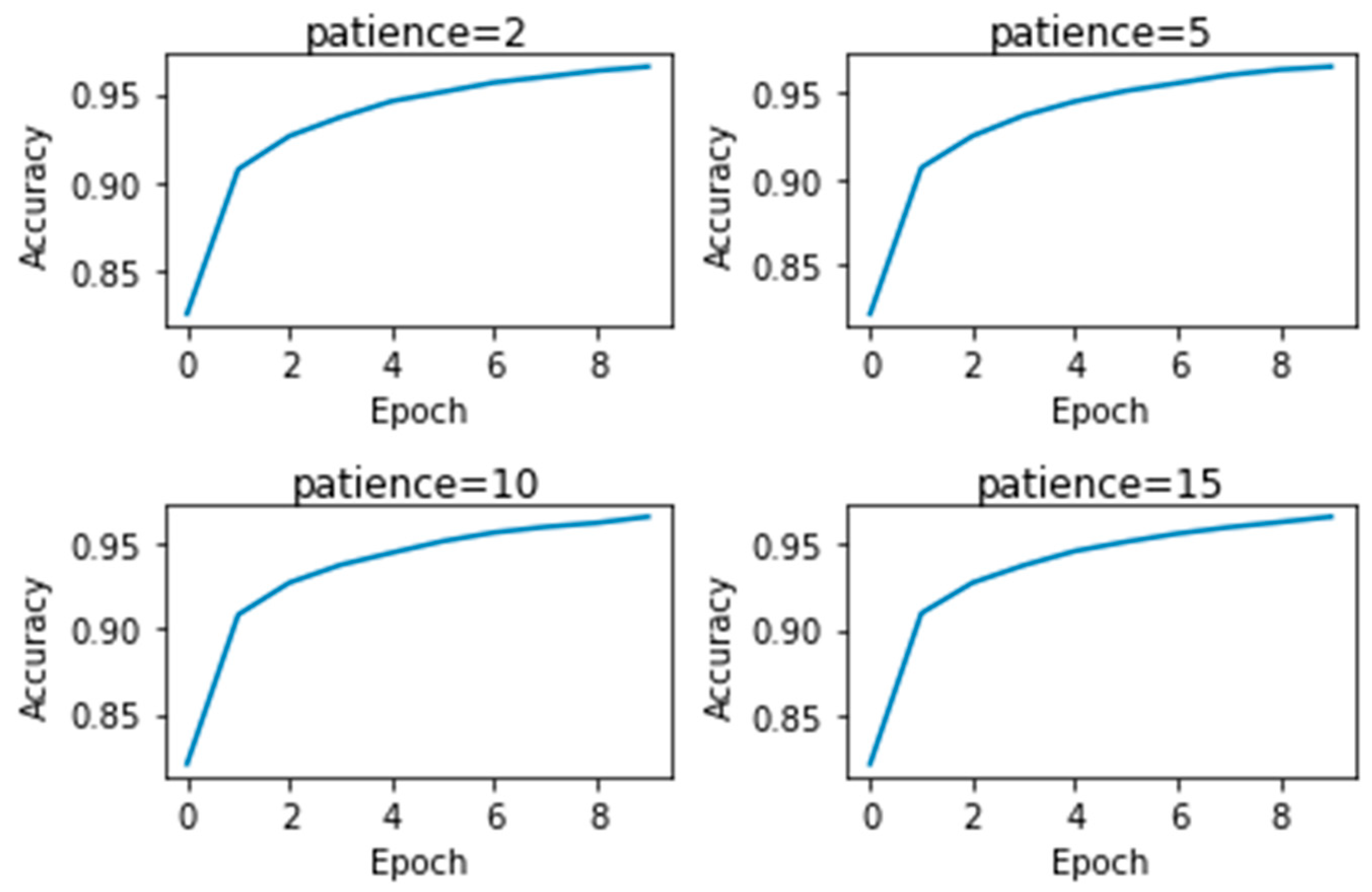 Applsci 10 05988 g005