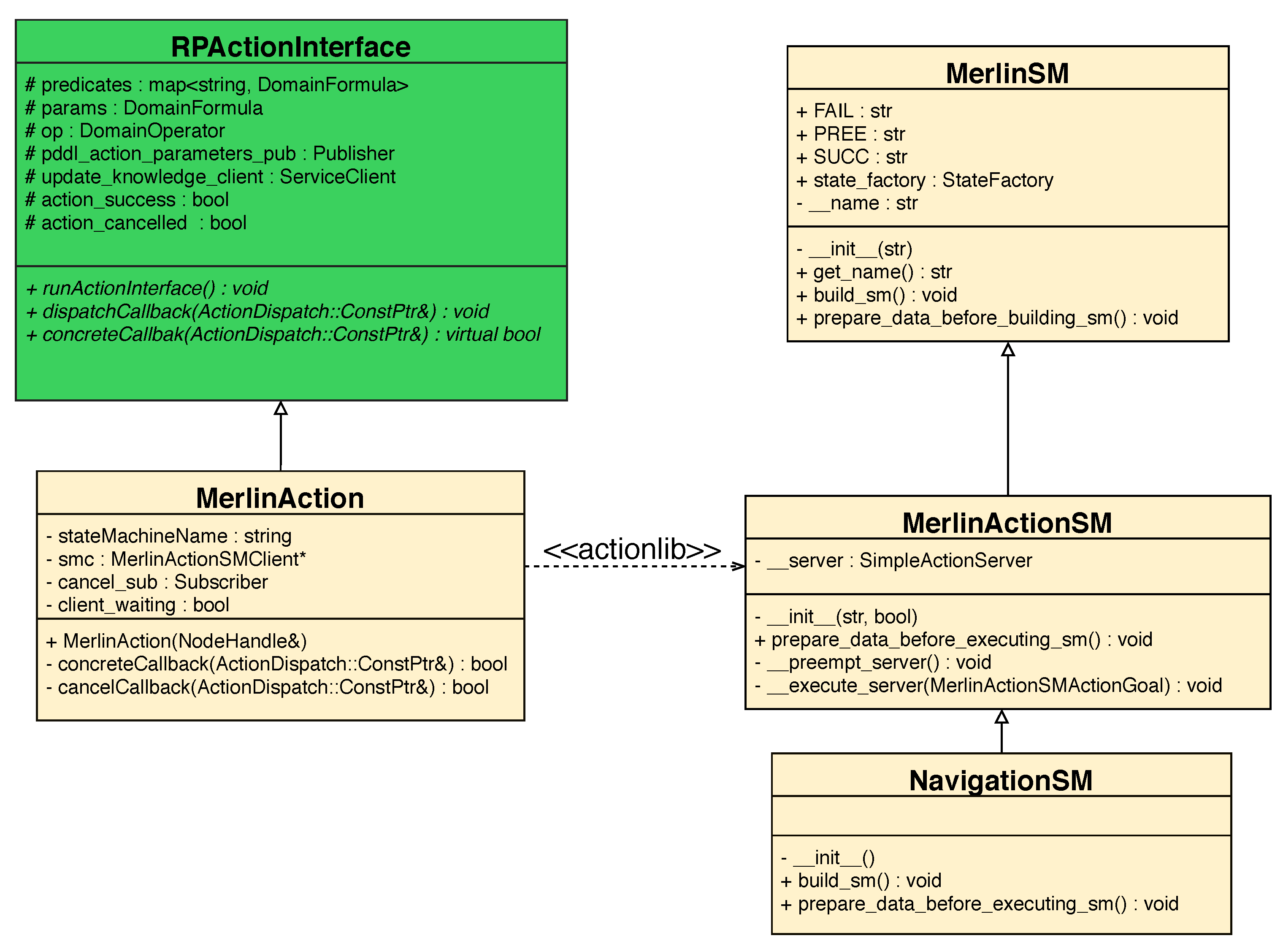 Applsci 10 05989 g004