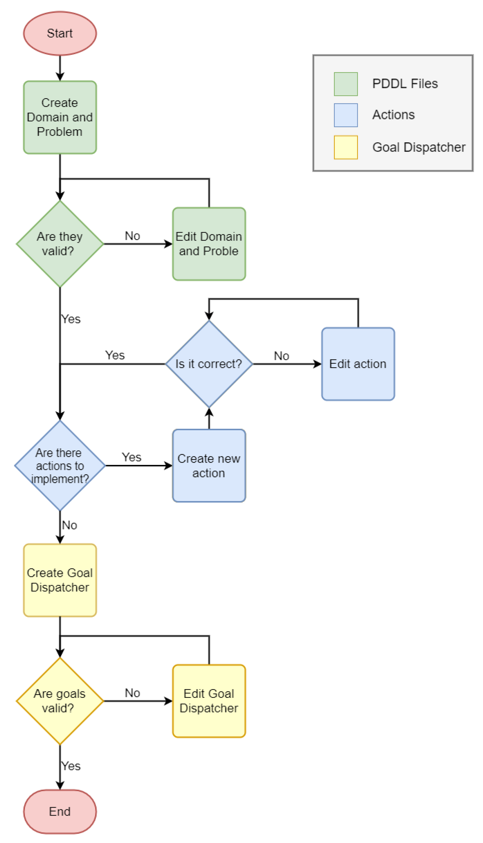 Applsci 10 05989 g006