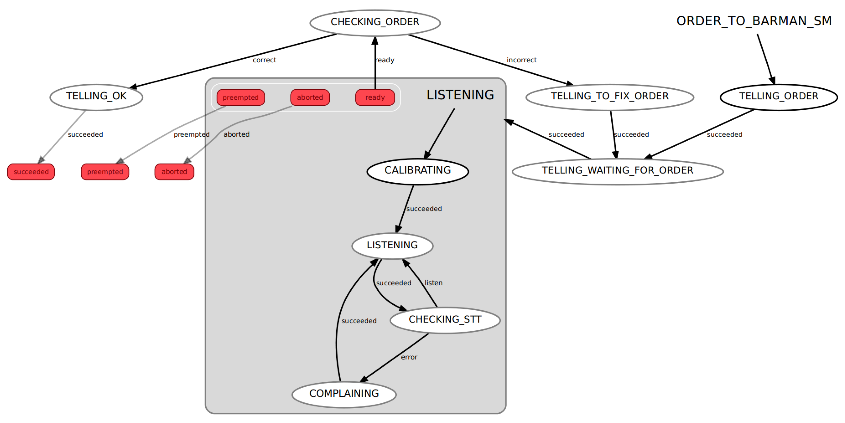 Applsci 10 05989 g007