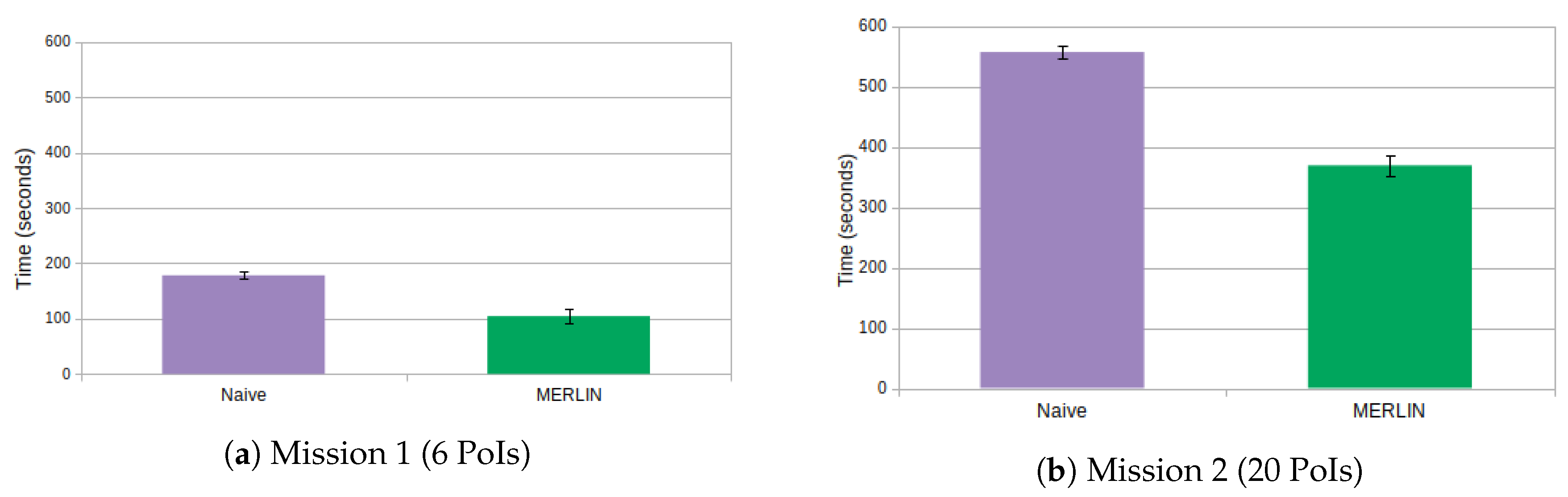 Applsci 10 05989 g010