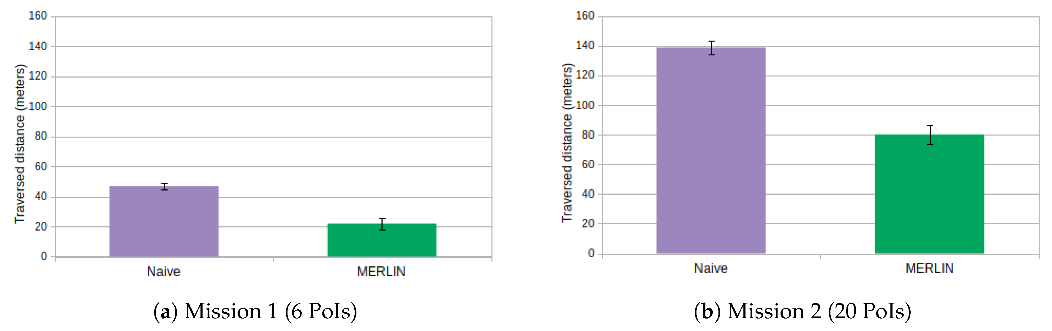 Applsci 10 05989 g011