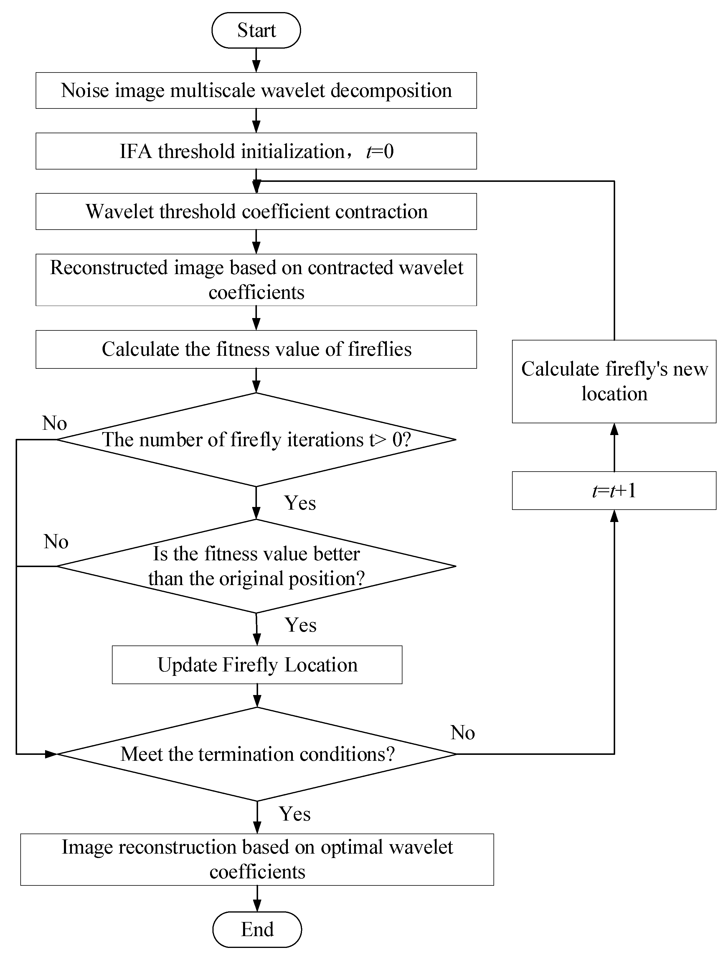 Applsci 10 05991 g003 Applsci 10 05991 g003