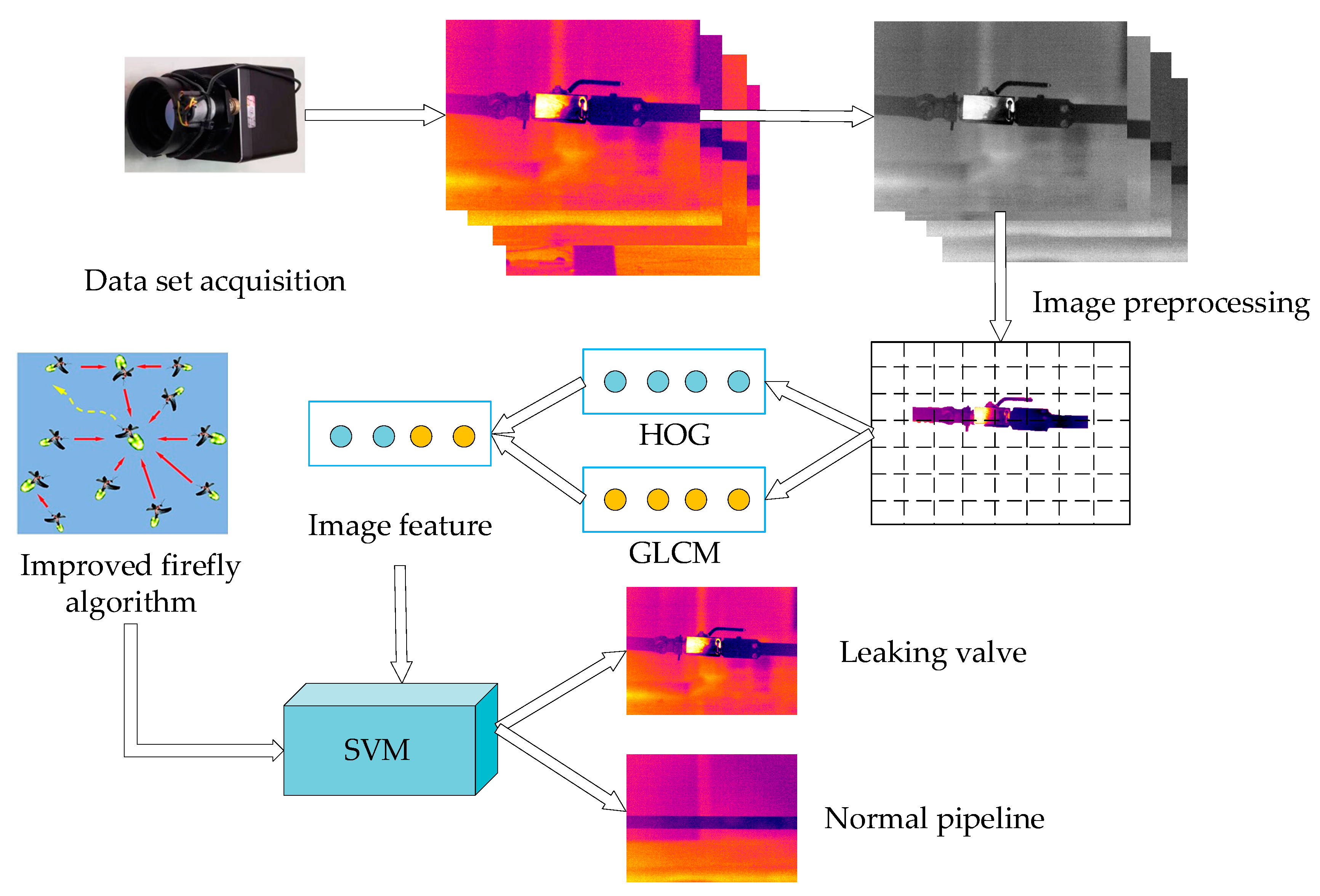 Applsci 10 05991 g005 Applsci 10 05991 g005