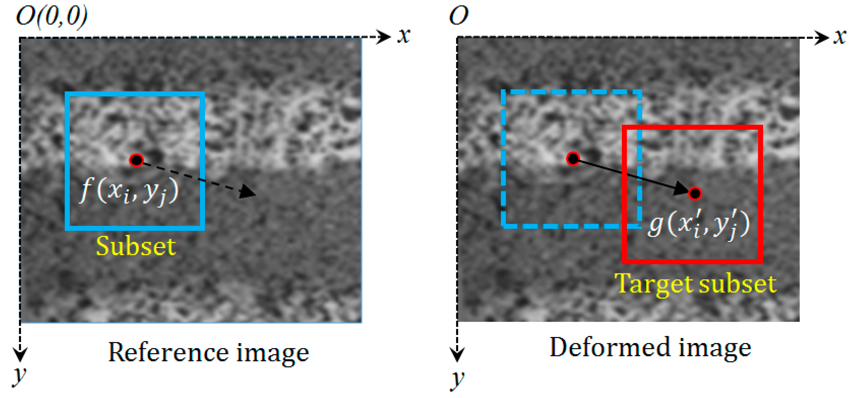 Applsci 10 05992 g001 Applsci 10 05992 g001